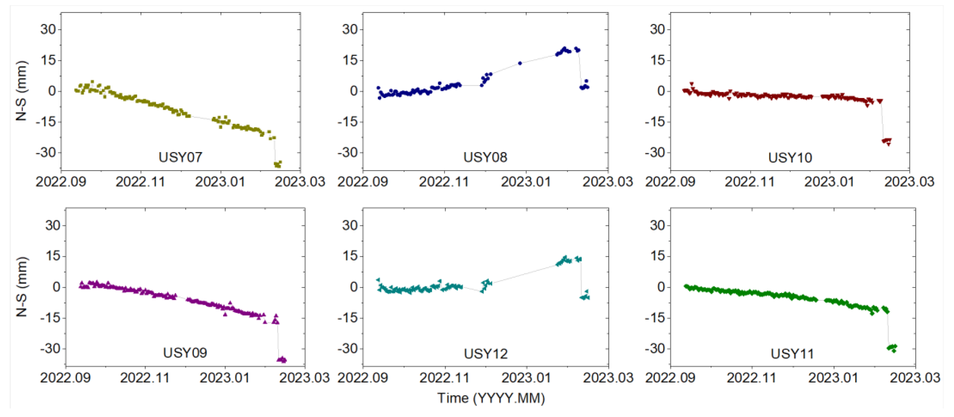 Remotesensing 15 04773 g010