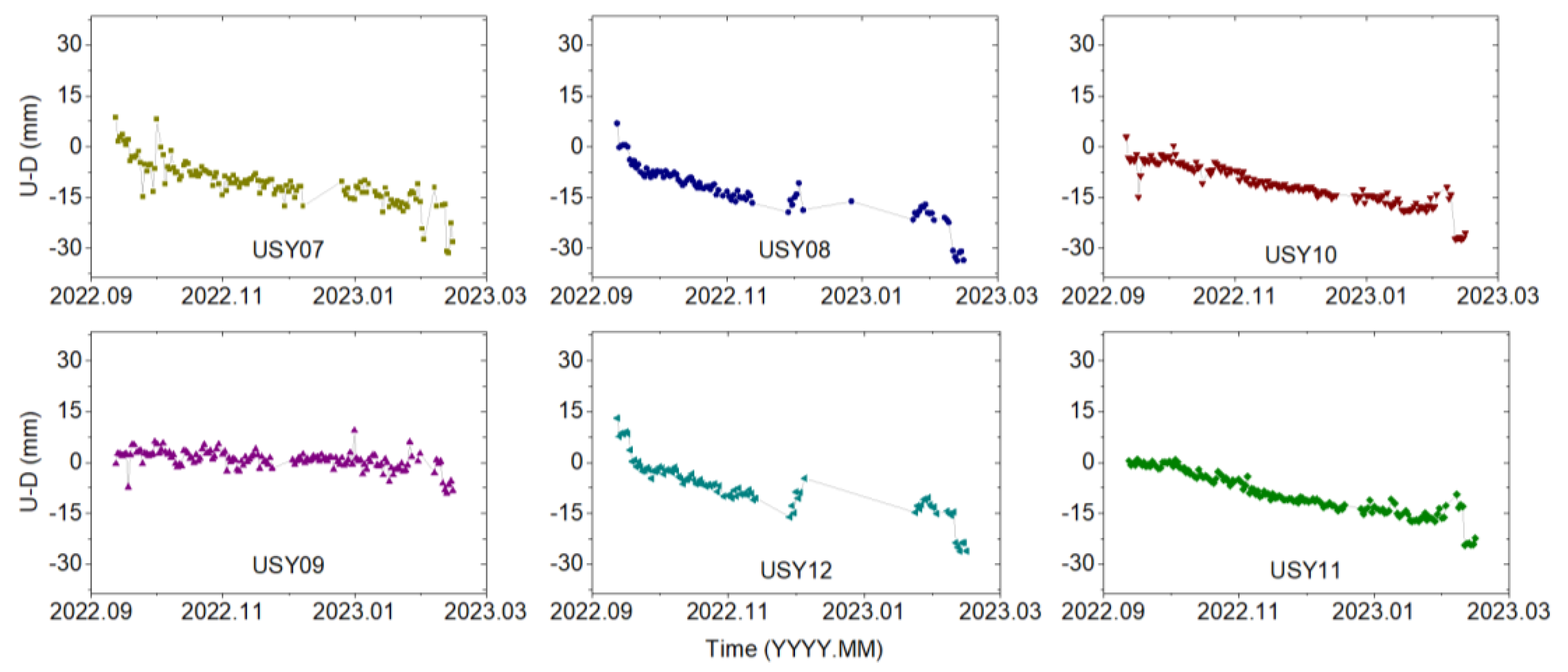 Remotesensing 15 04773 g011