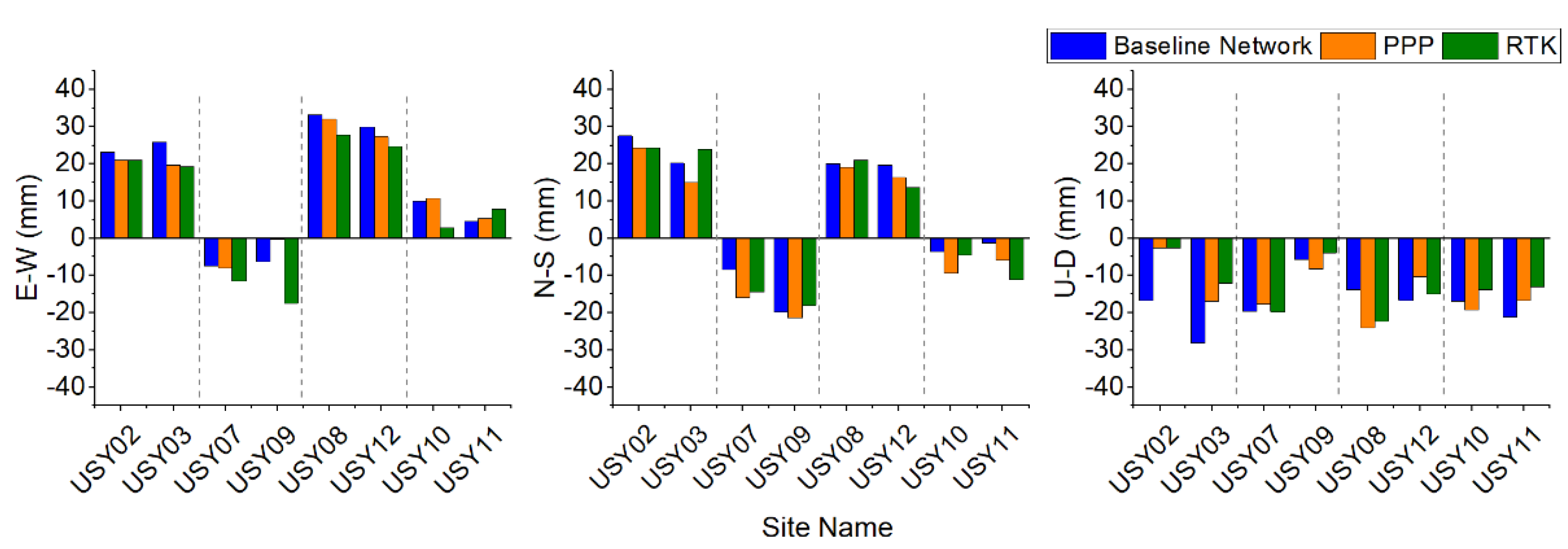 Remotesensing 15 04773 g013