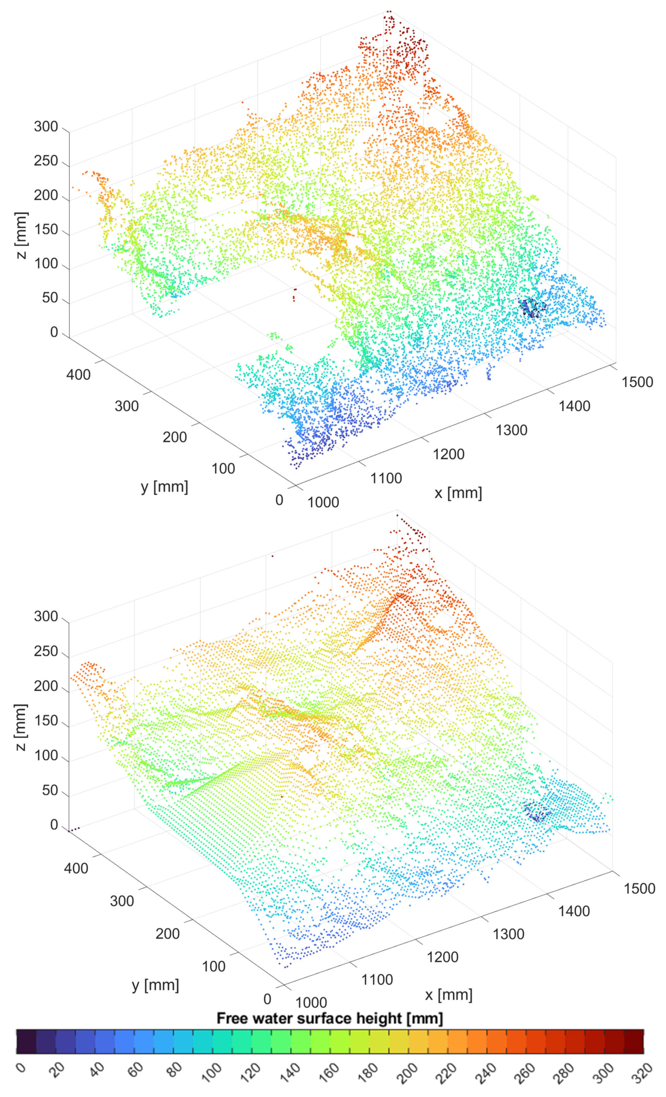Remotesensing 15 04774 g005