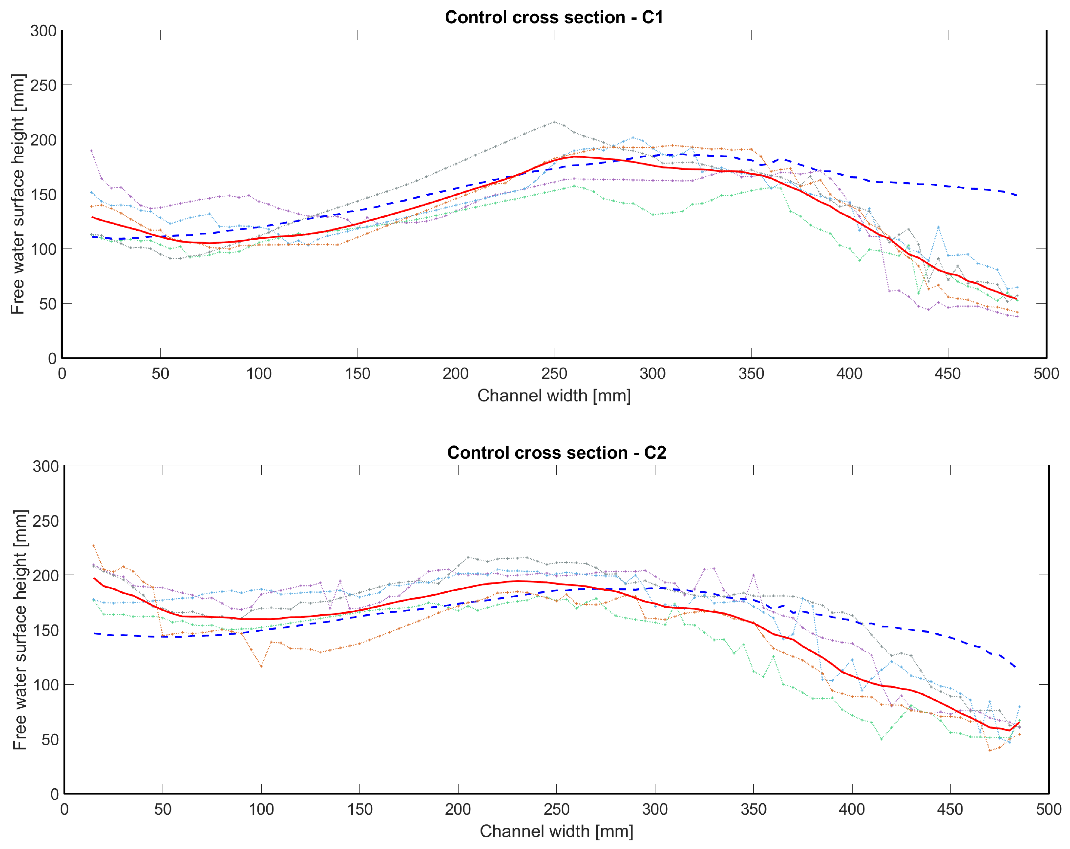 Remotesensing 15 04774 g007a