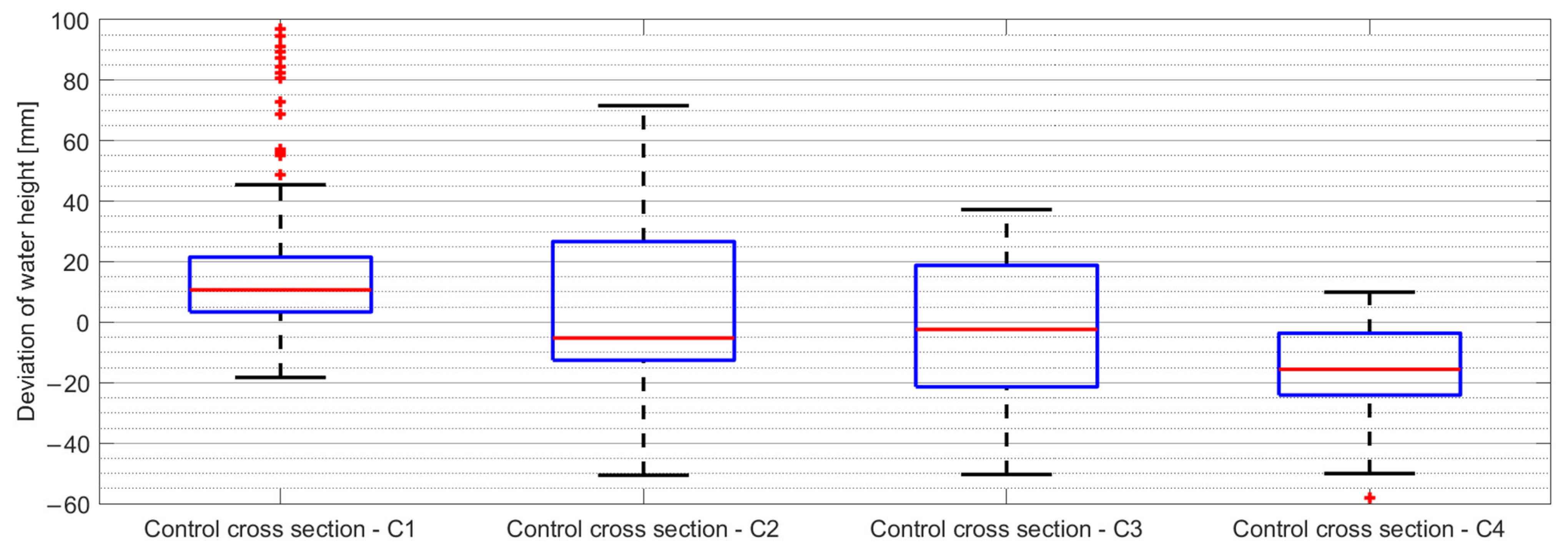 Remotesensing 15 04774 g008