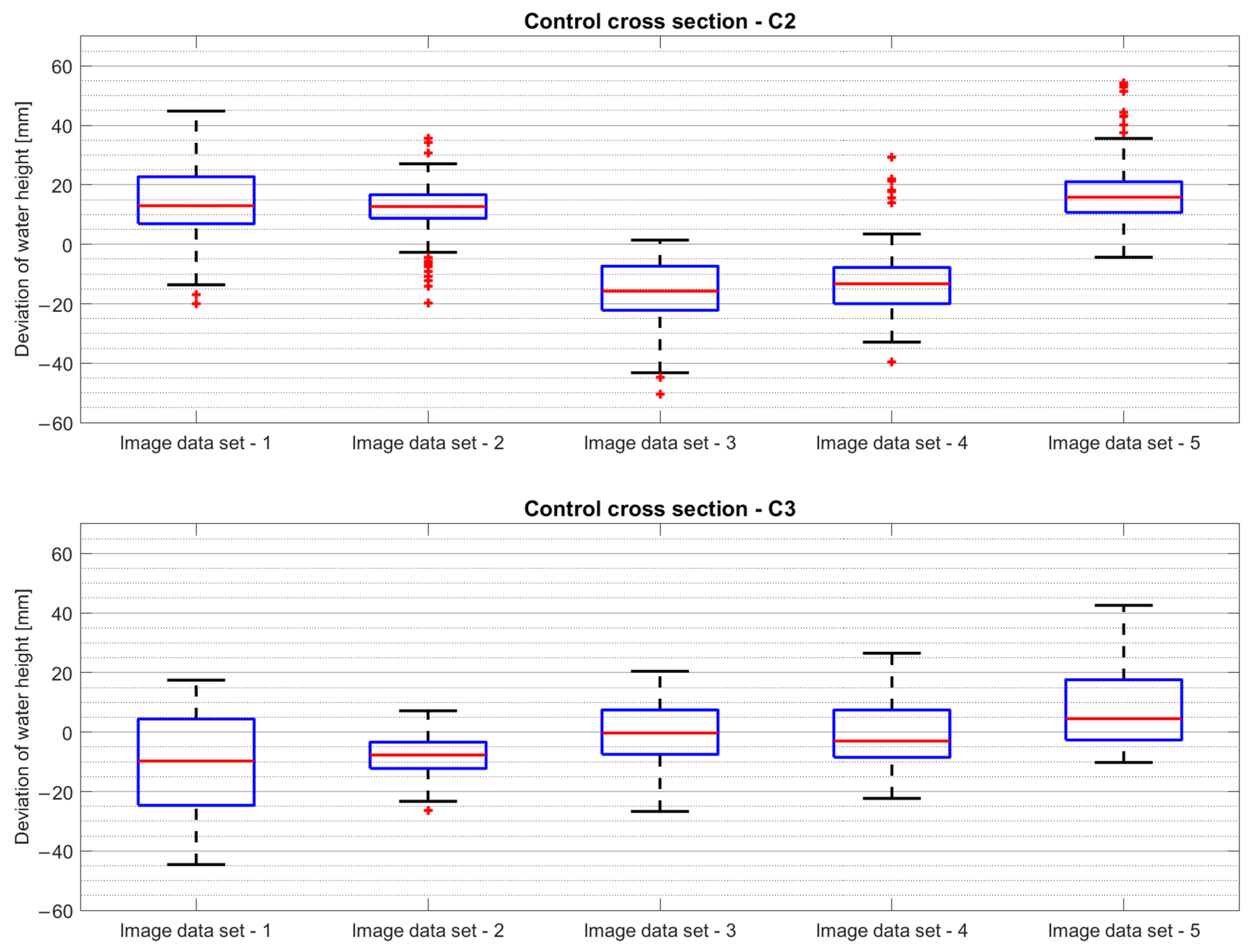 Remotesensing 15 04774 g009