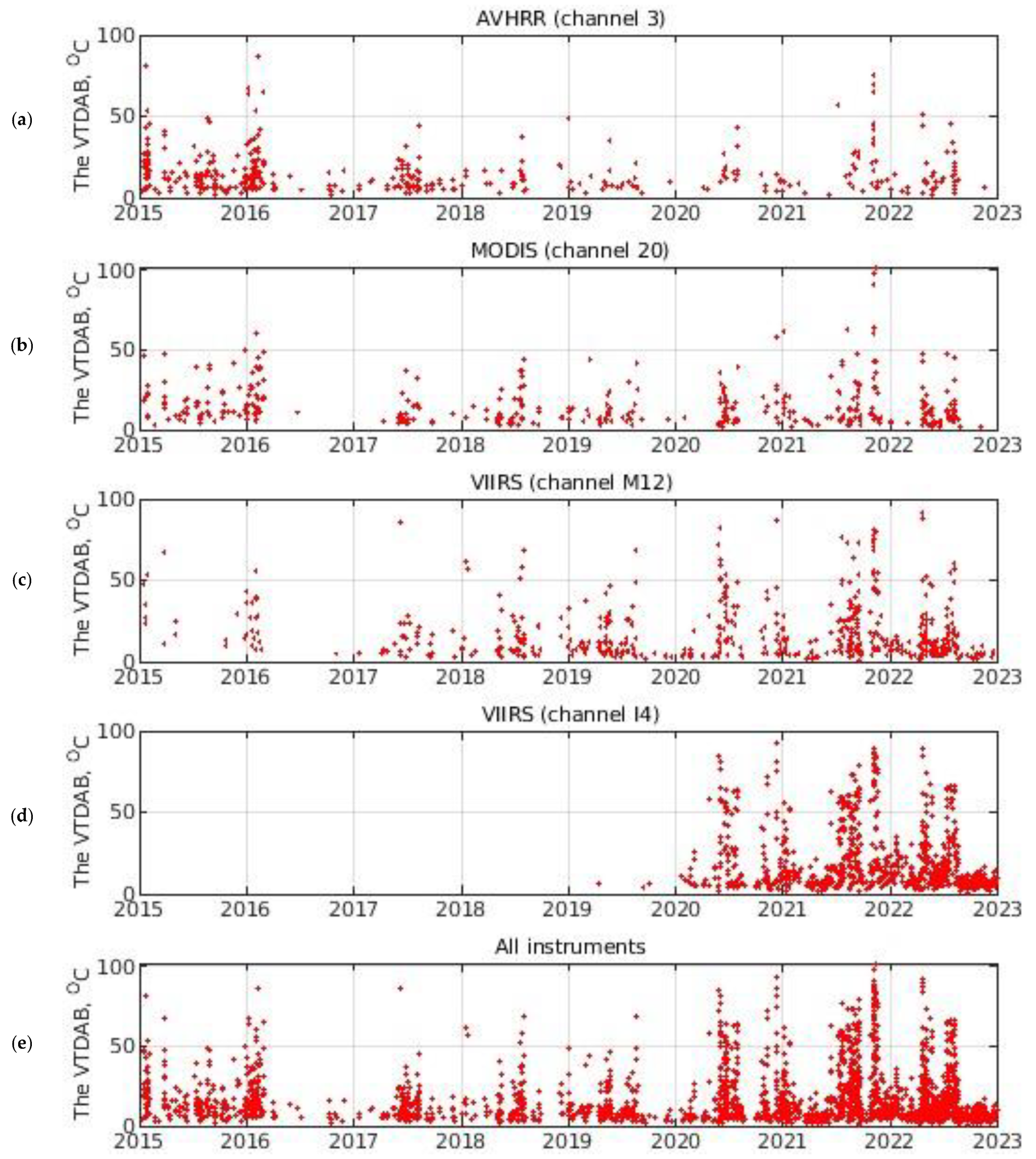 Remotesensing 15 04775 g003 Remotesensing 15 04775 g003
