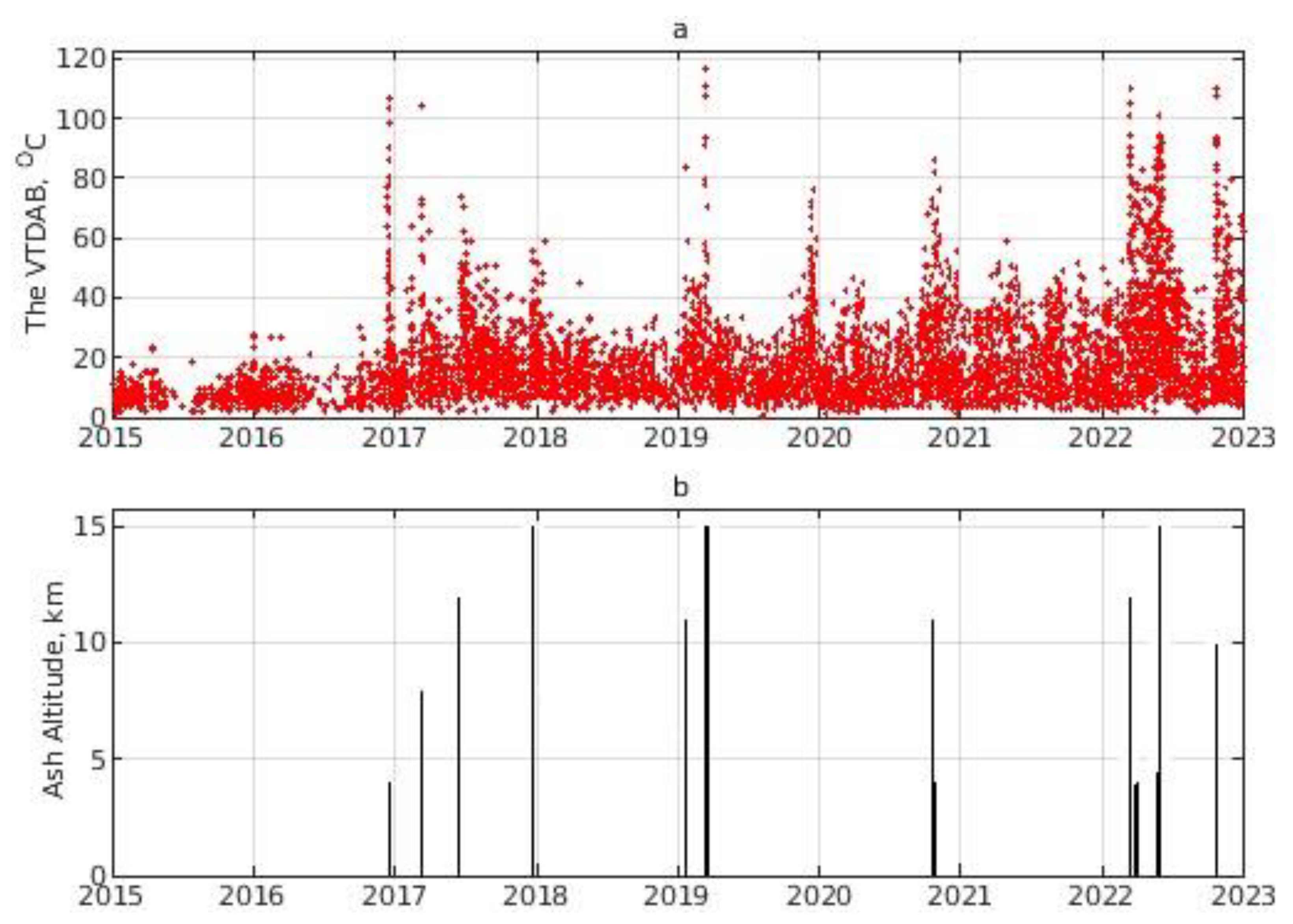 Remotesensing 15 04775 g006 Remotesensing 15 04775 g006