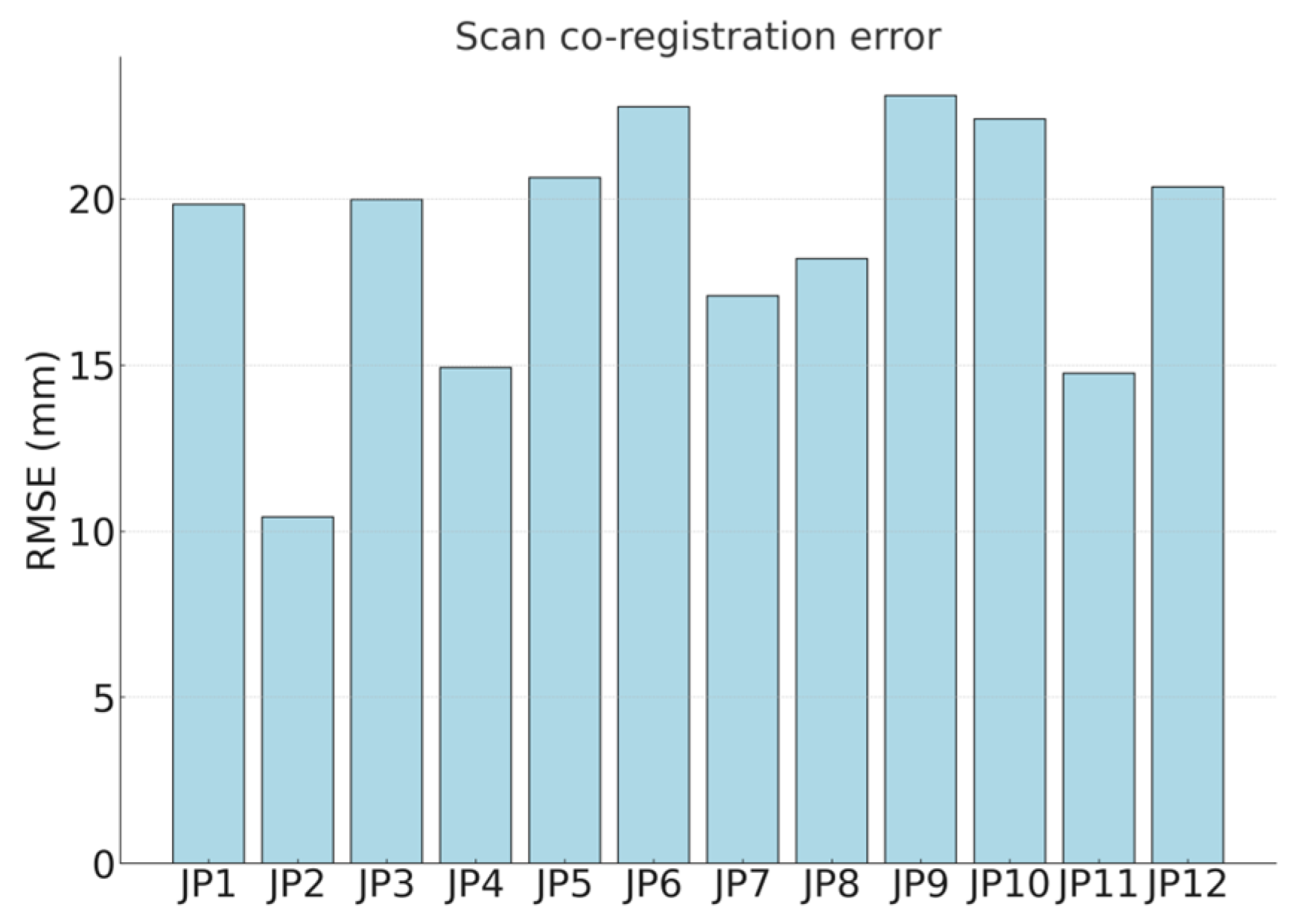 Remotesensing 15 04778 g002