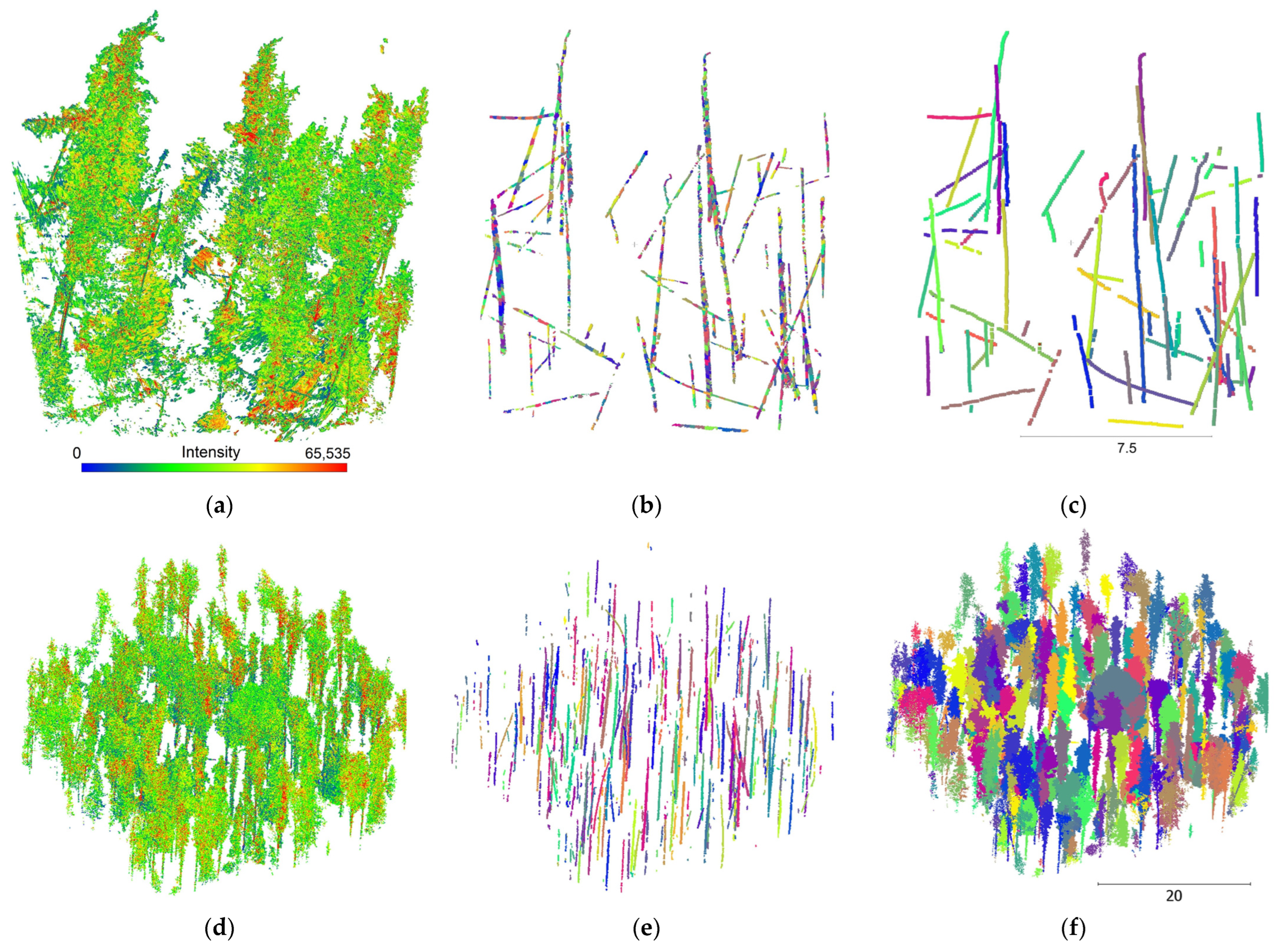 Remotesensing 15 04778 g009