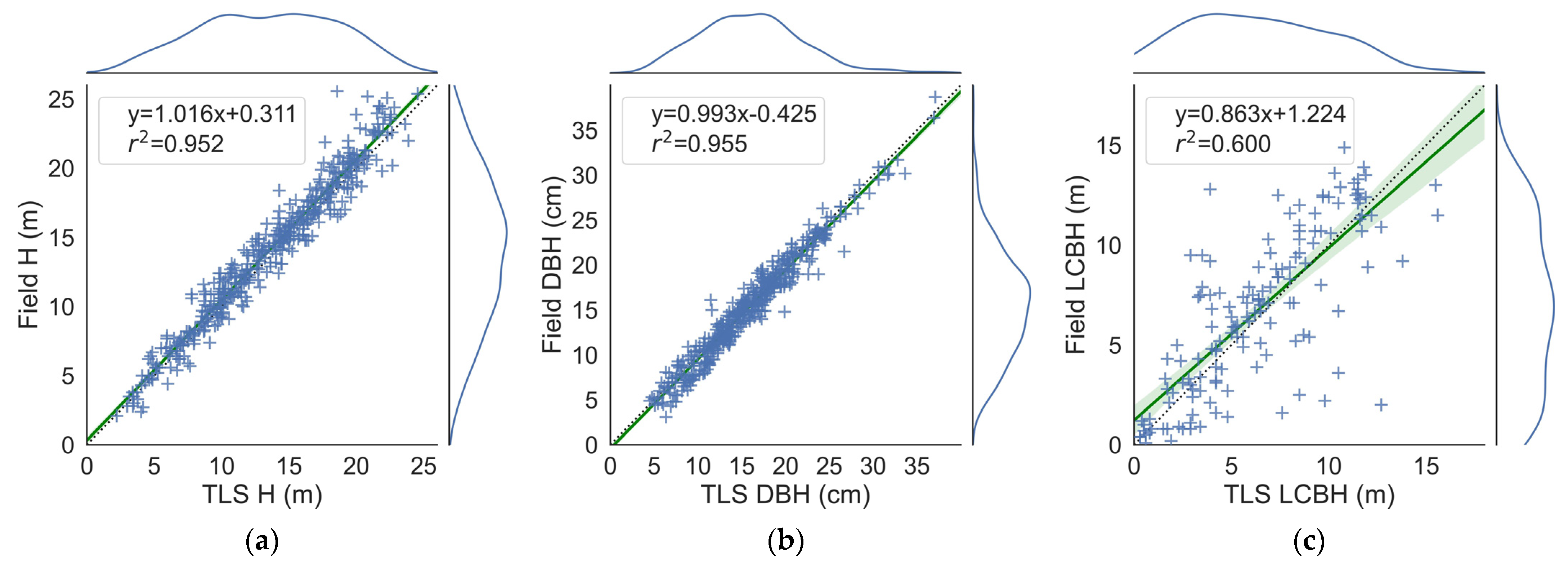 Remotesensing 15 04778 g013