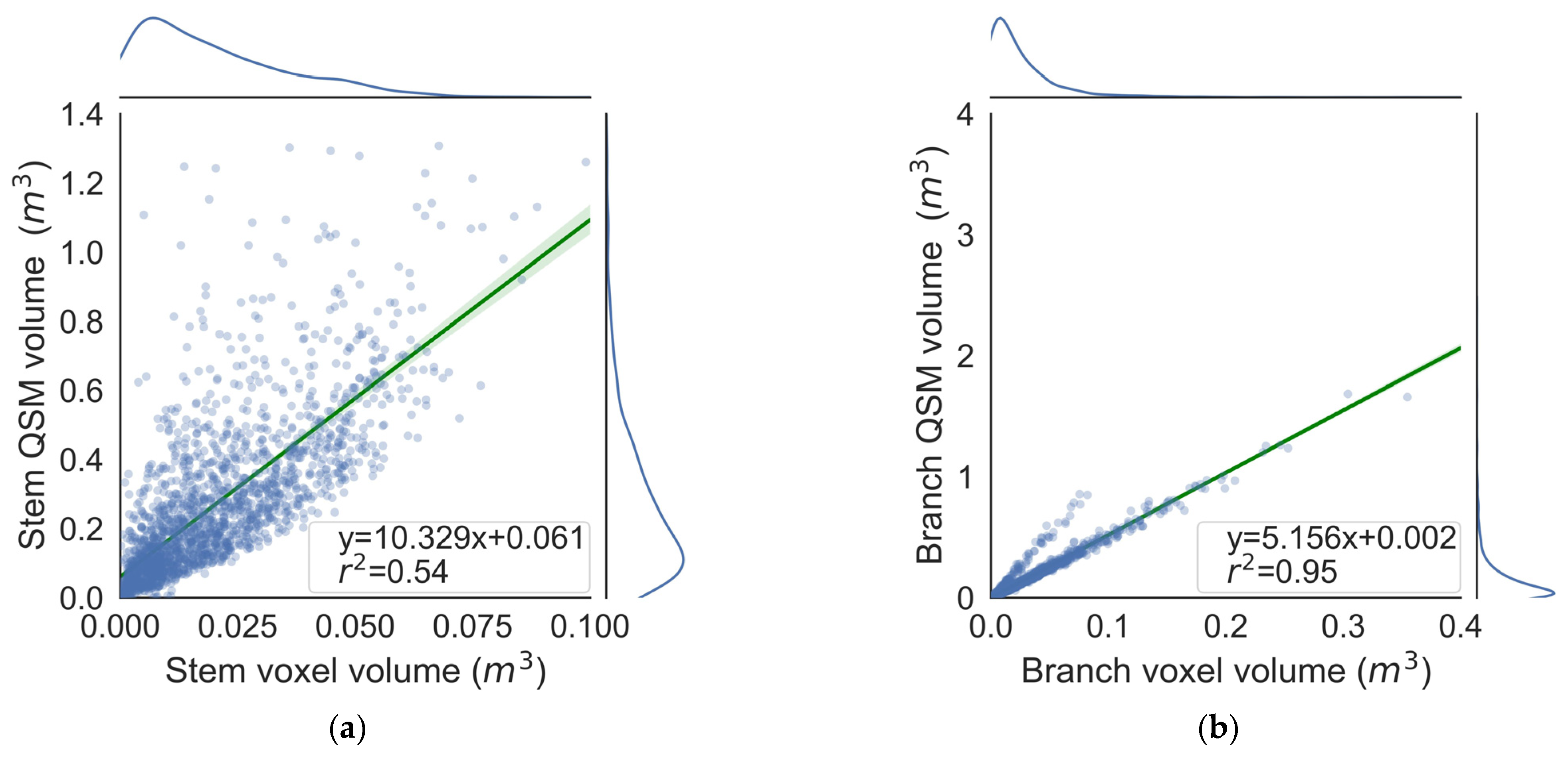 Remotesensing 15 04778 g014