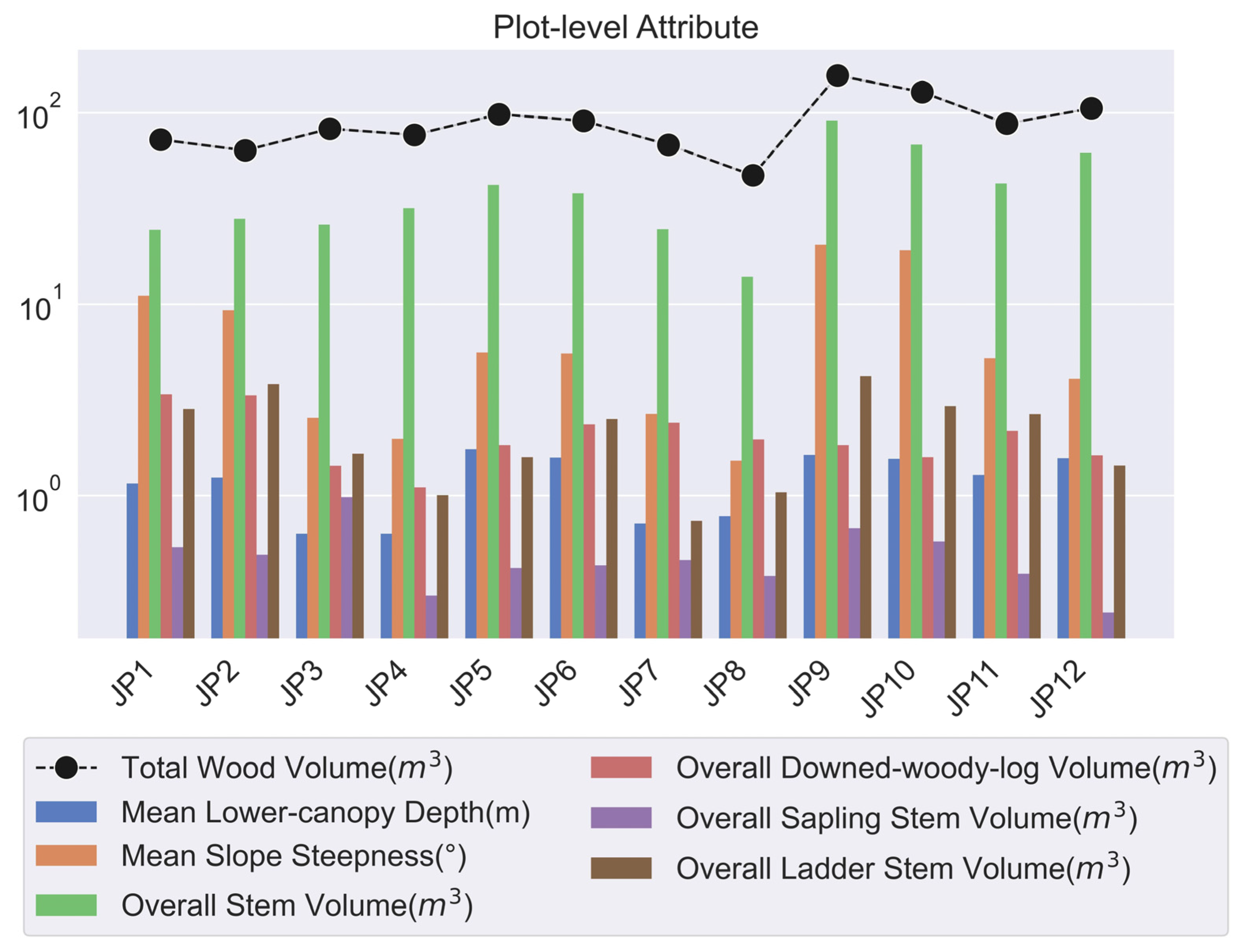 Remotesensing 15 04778 g015