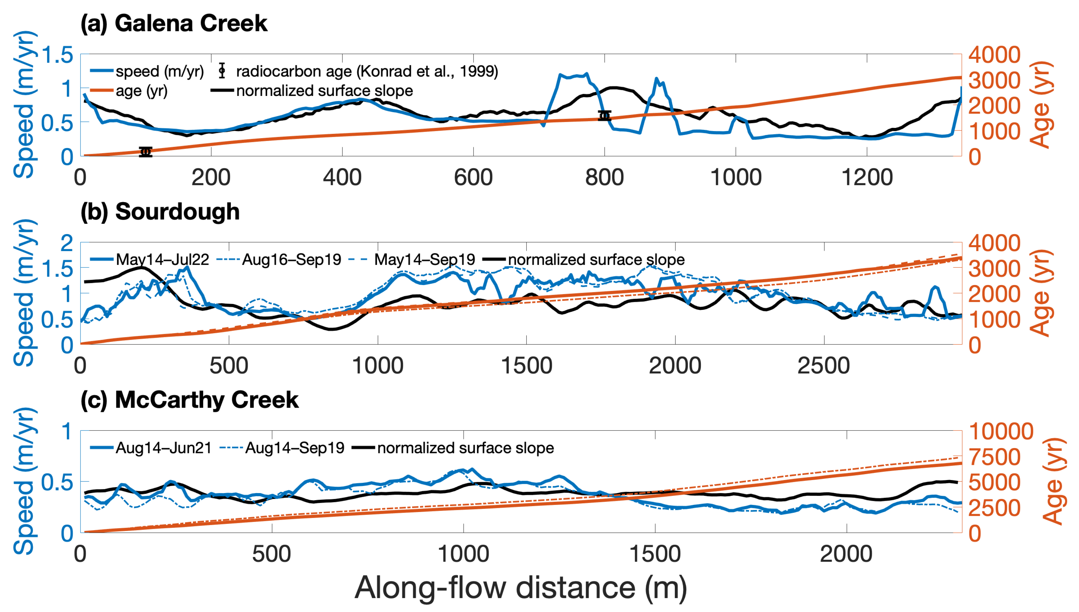 Remotesensing 15 04779 g014