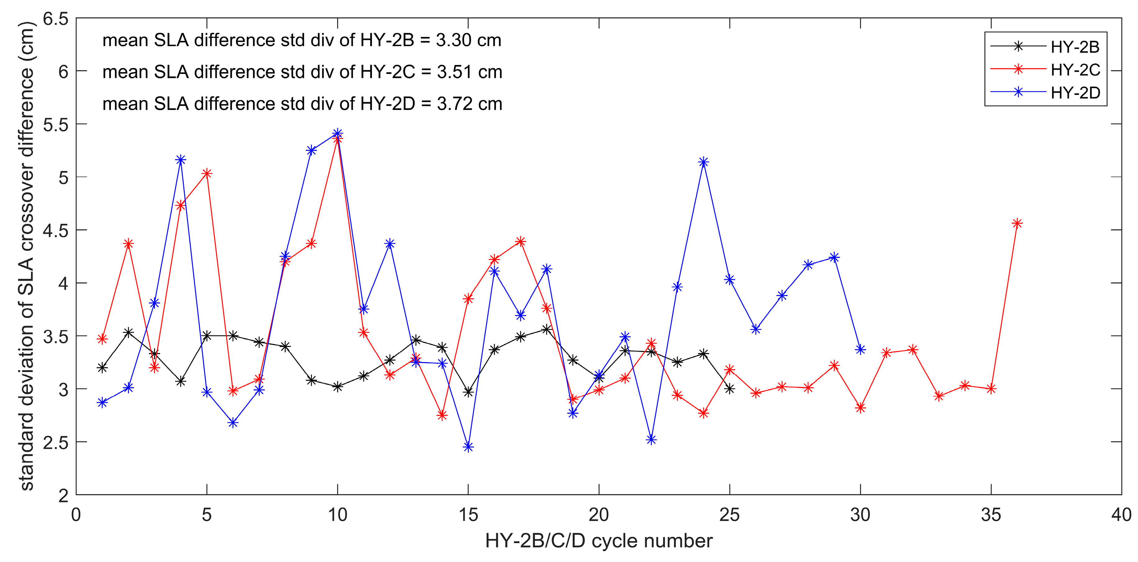 Remotesensing 15 04780 g003