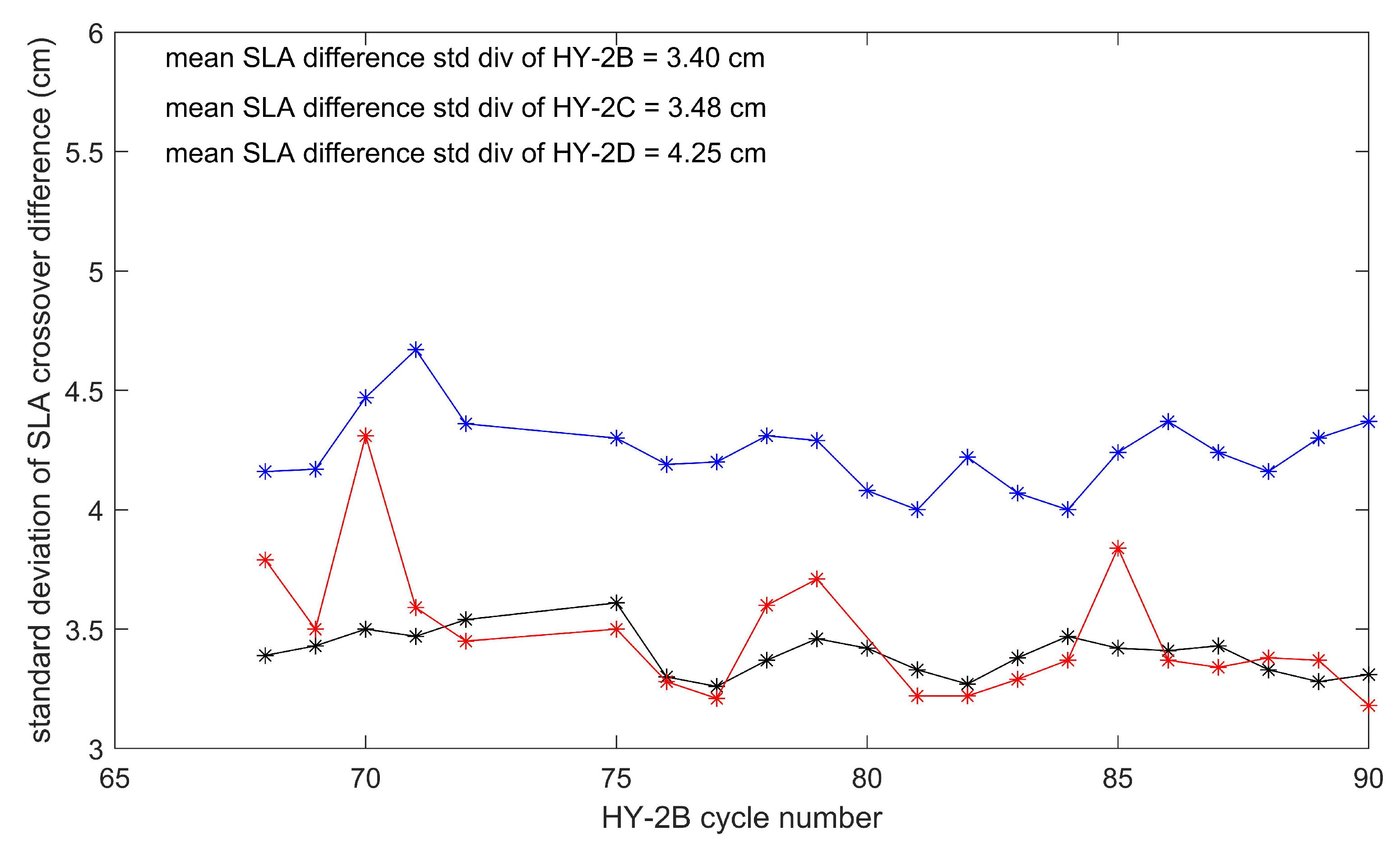 Remotesensing 15 04780 g004
