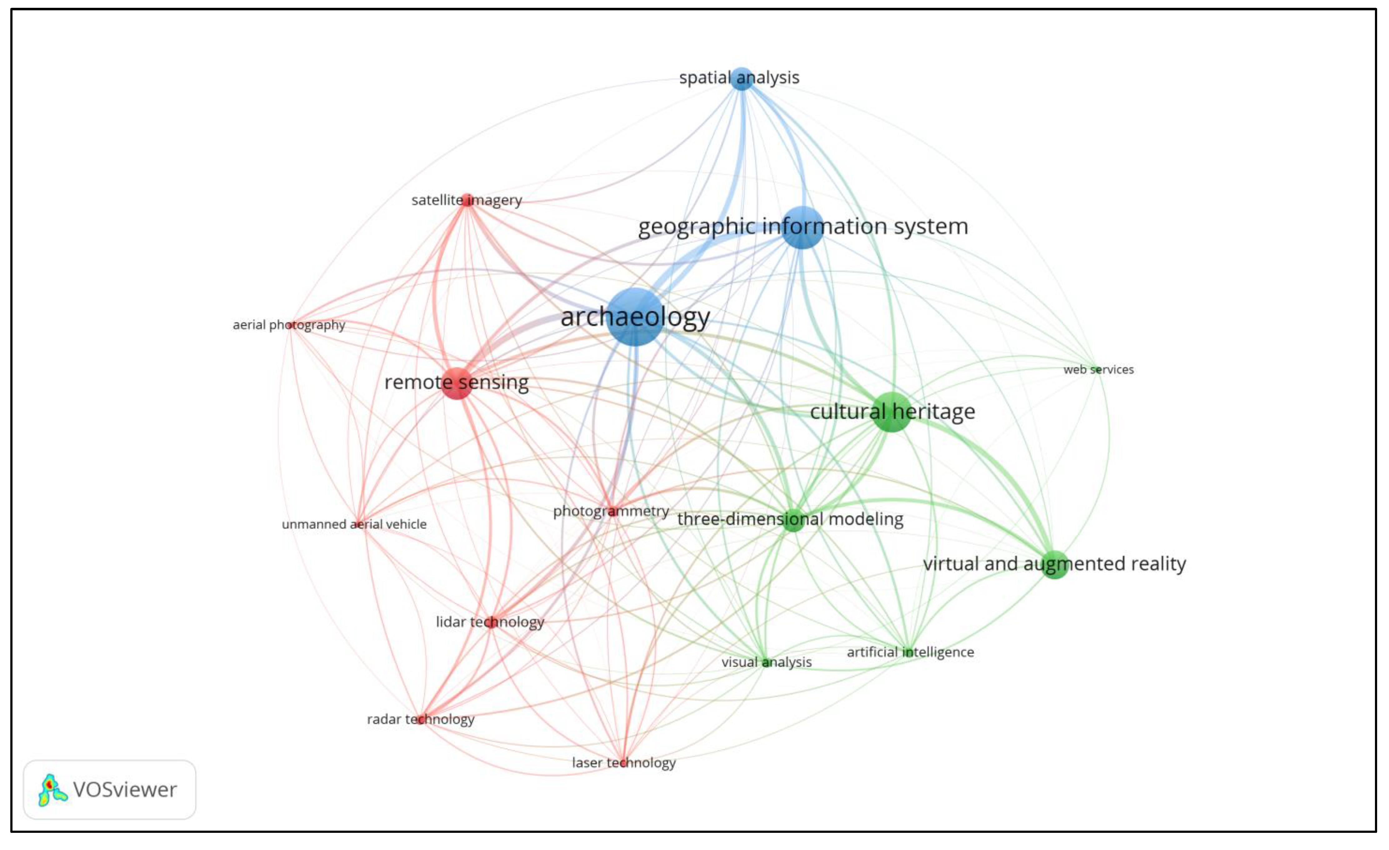 Remotesensing 15 04781 g007