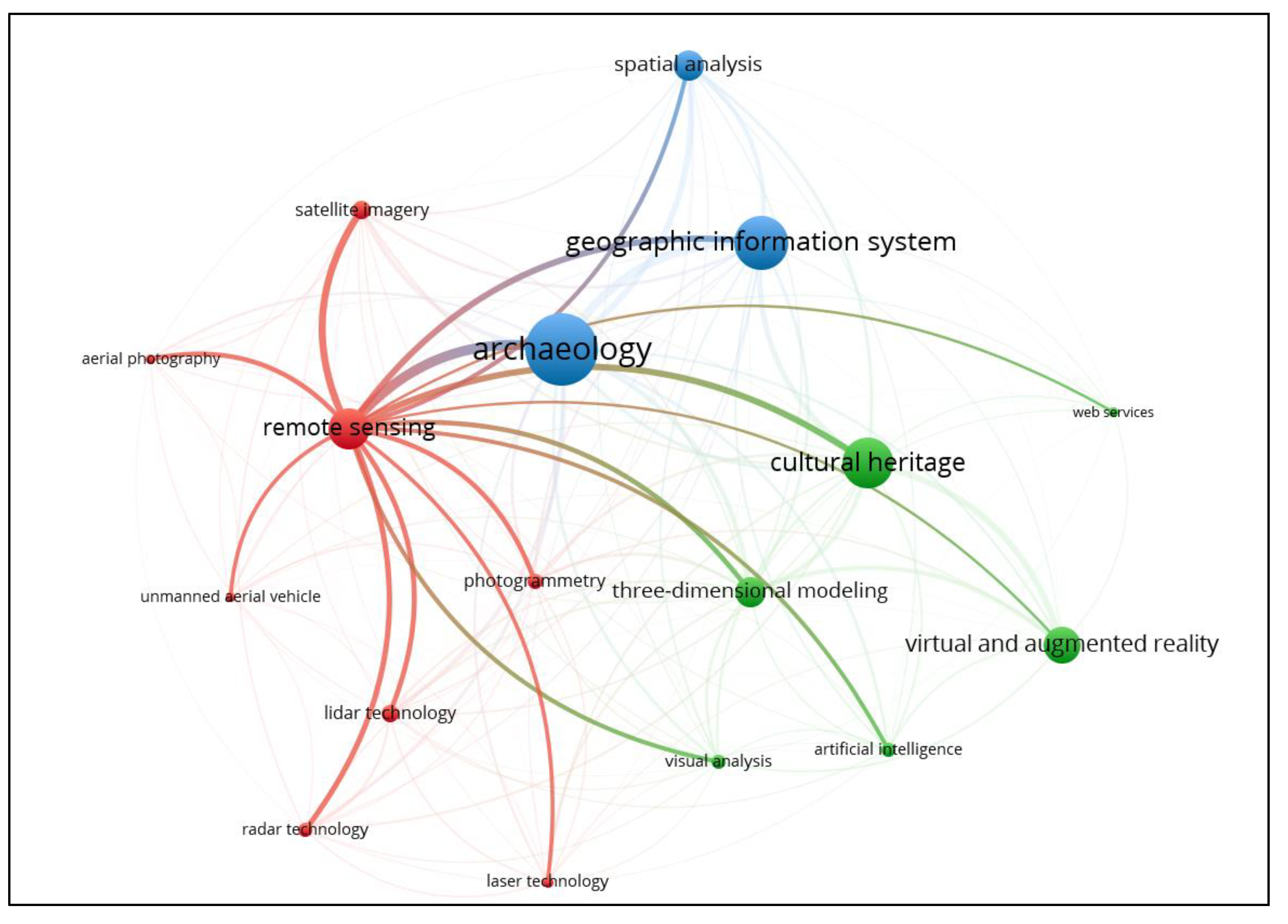 Remotesensing 15 04781 g008