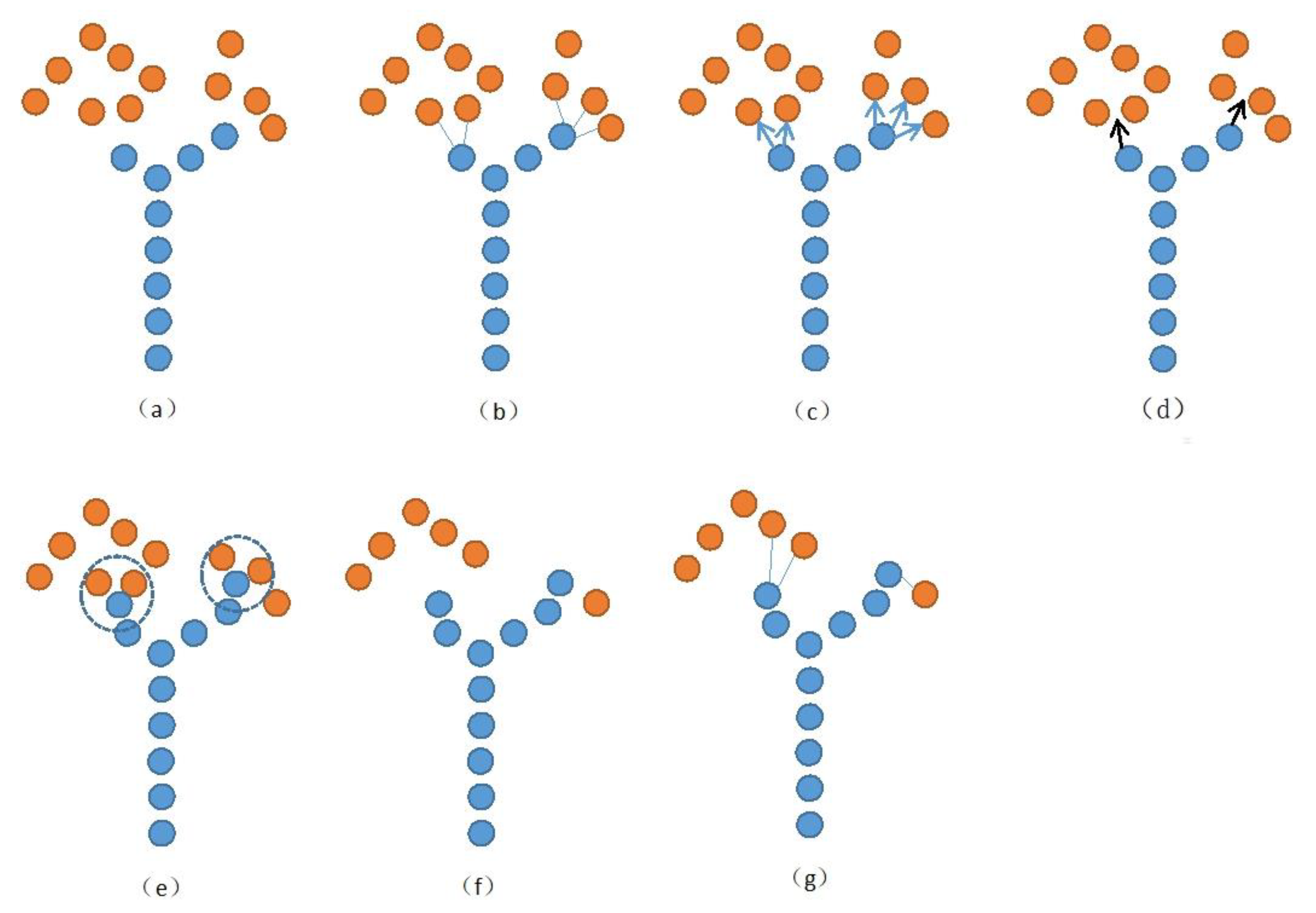 Remotesensing 15 04782 g004