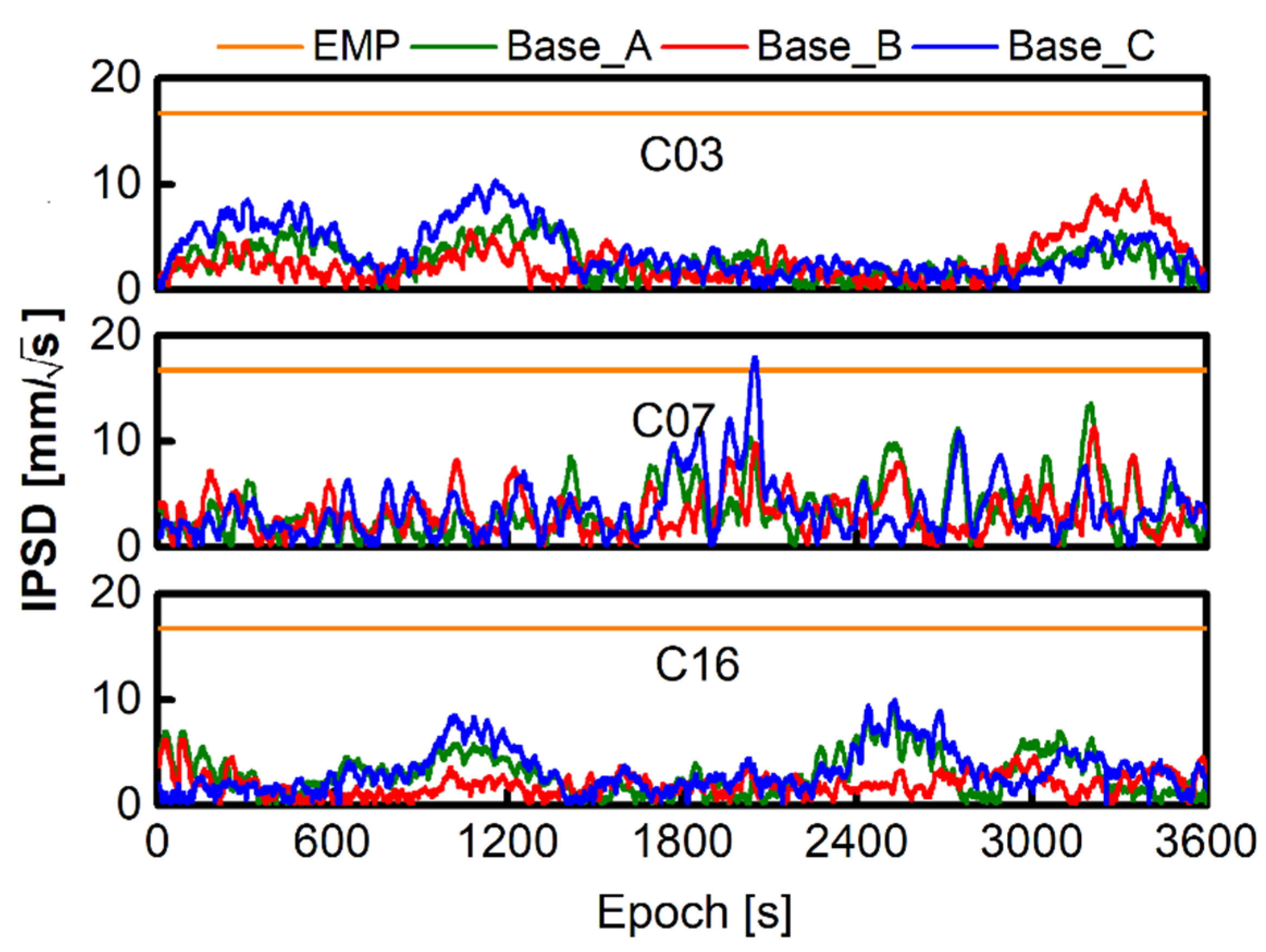 Remotesensing 15 04784 g015