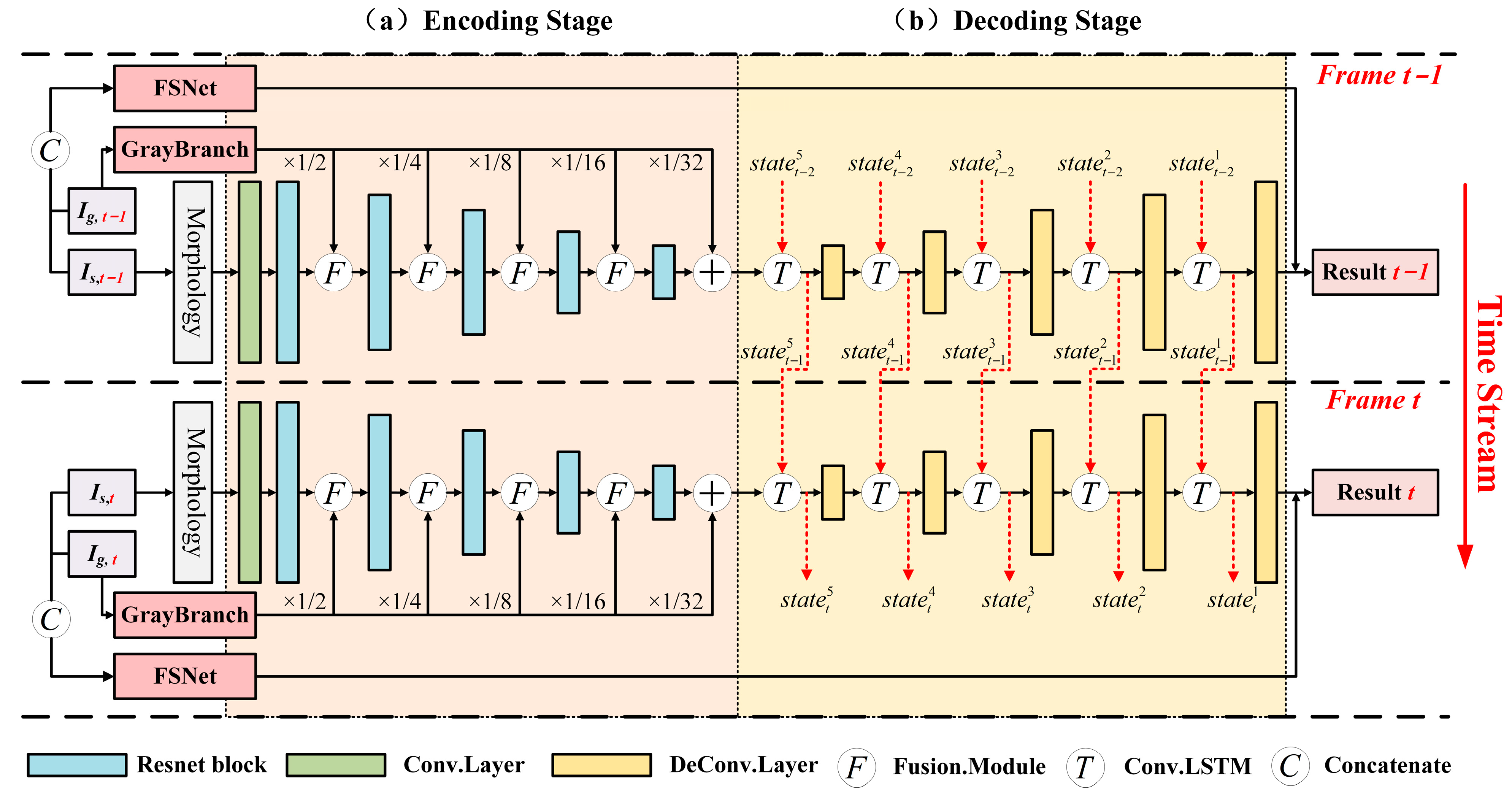 Remotesensing 15 04786 g001