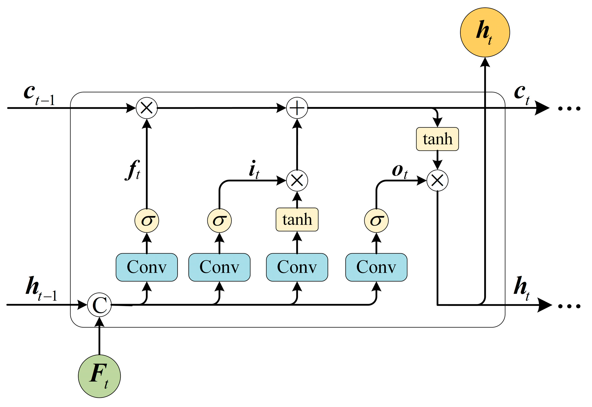 Remotesensing 15 04786 g003