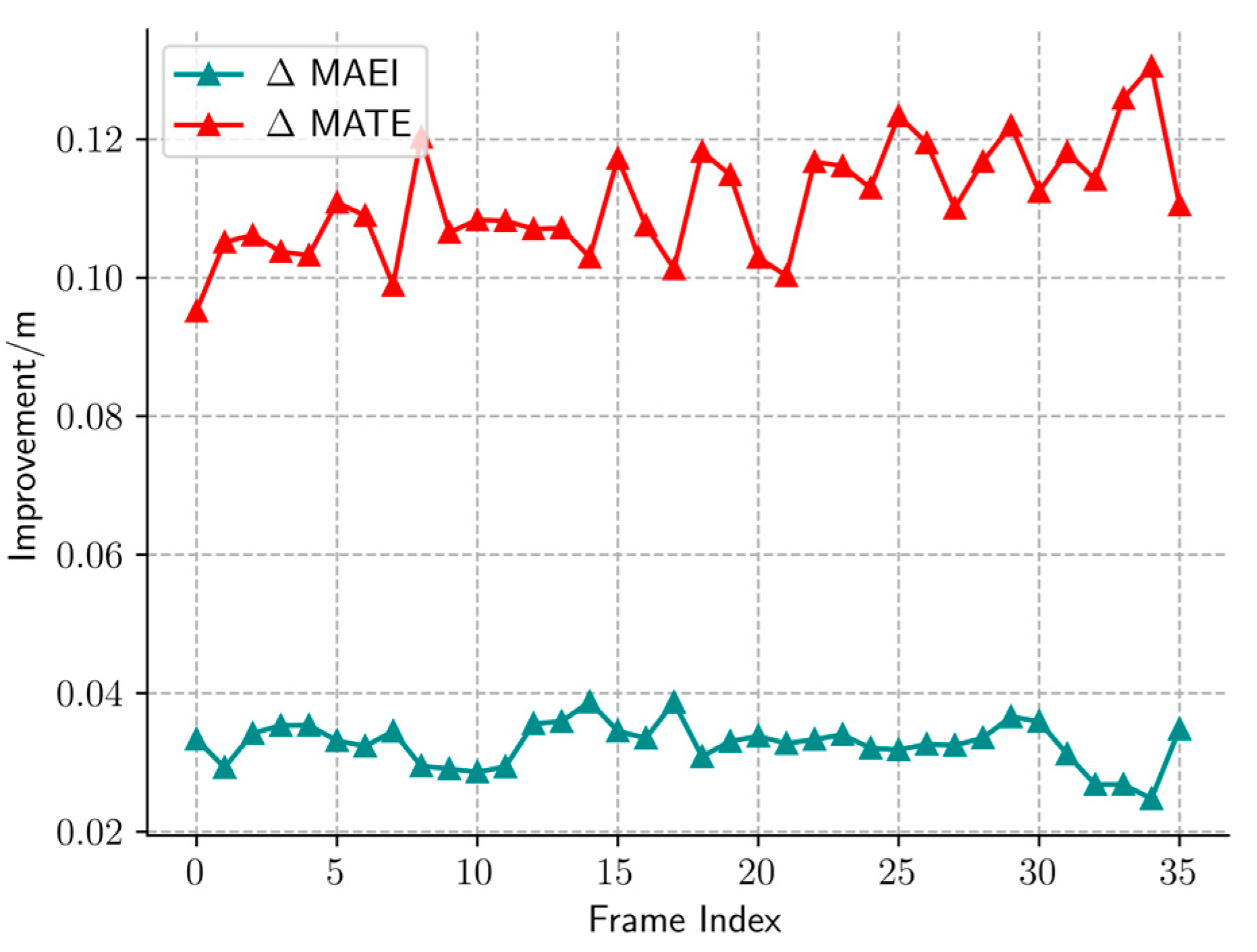 Remotesensing 15 04786 g008
