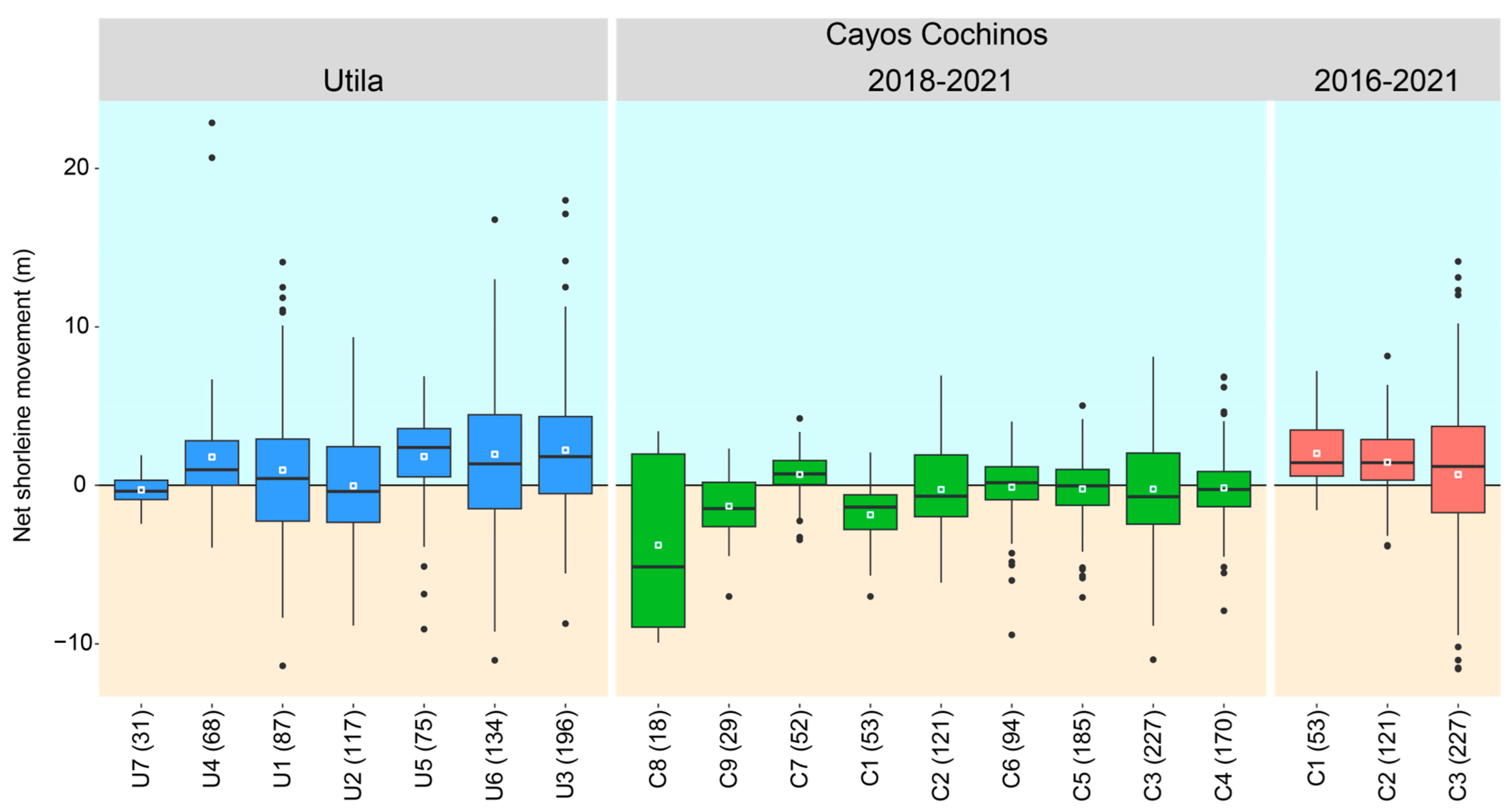 Remotesensing 15 04787 g002 Remotesensing 15 04787 g002