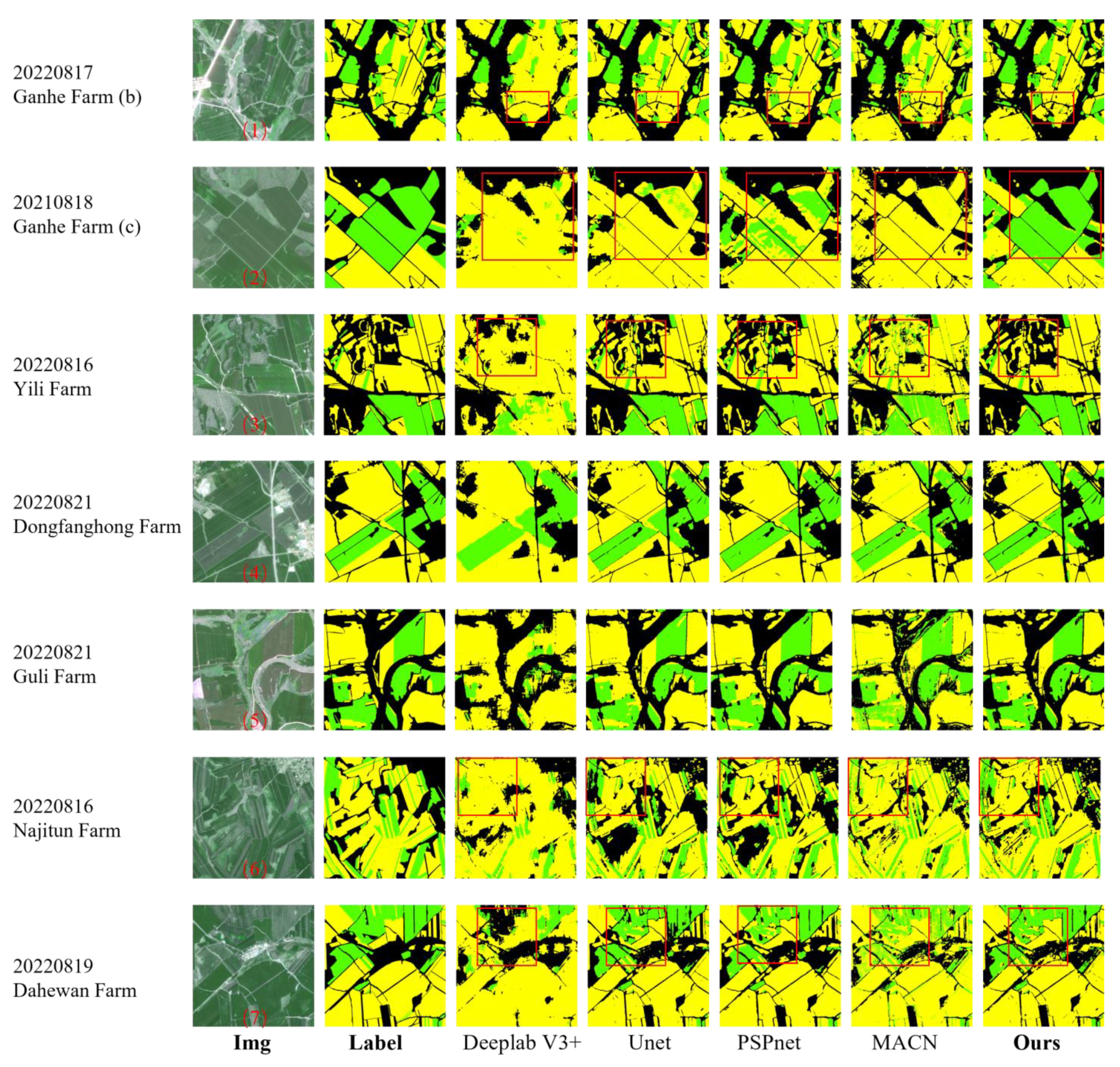 Remotesensing 15 04788 g008