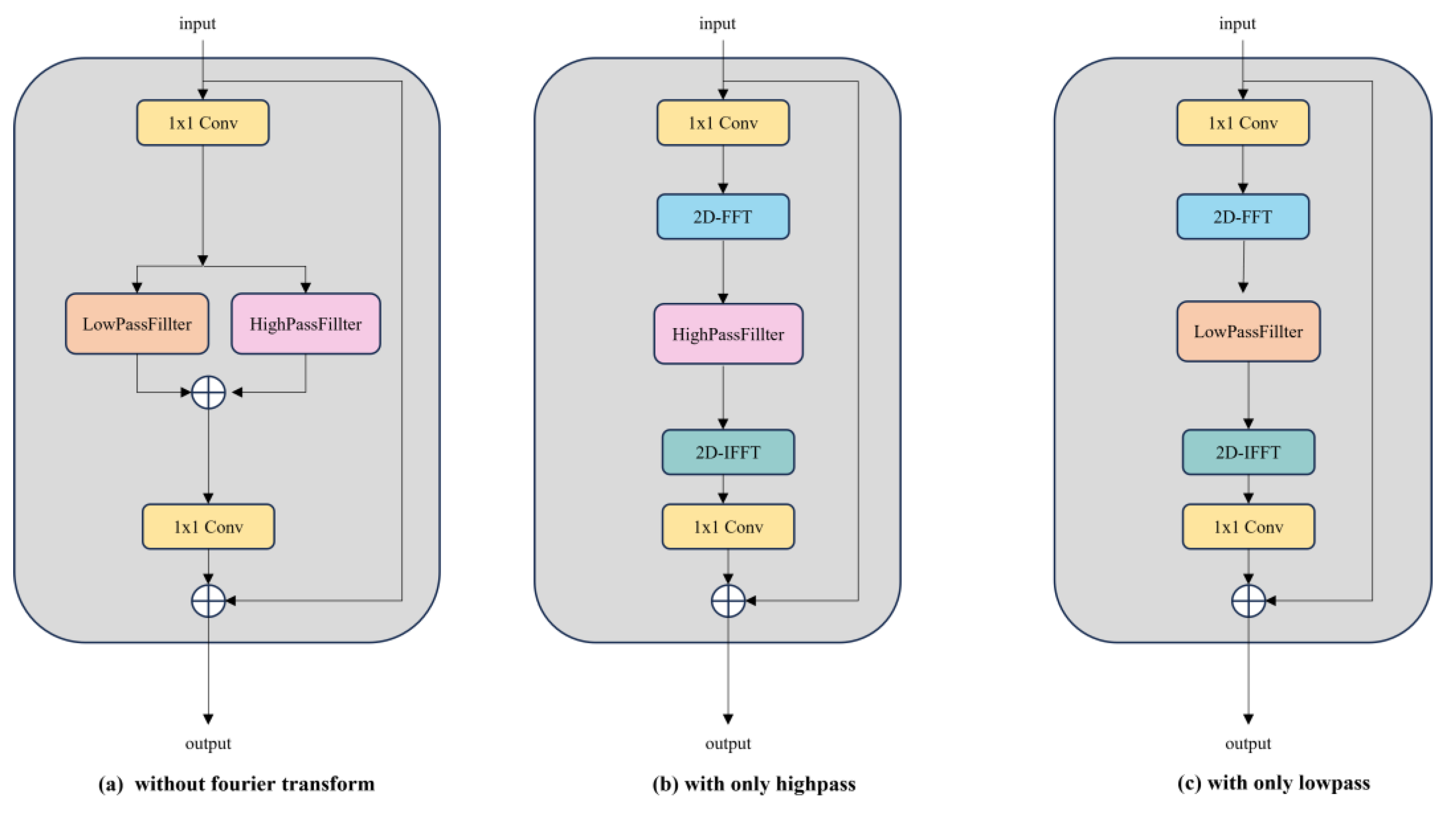 Remotesensing 15 04788 g010