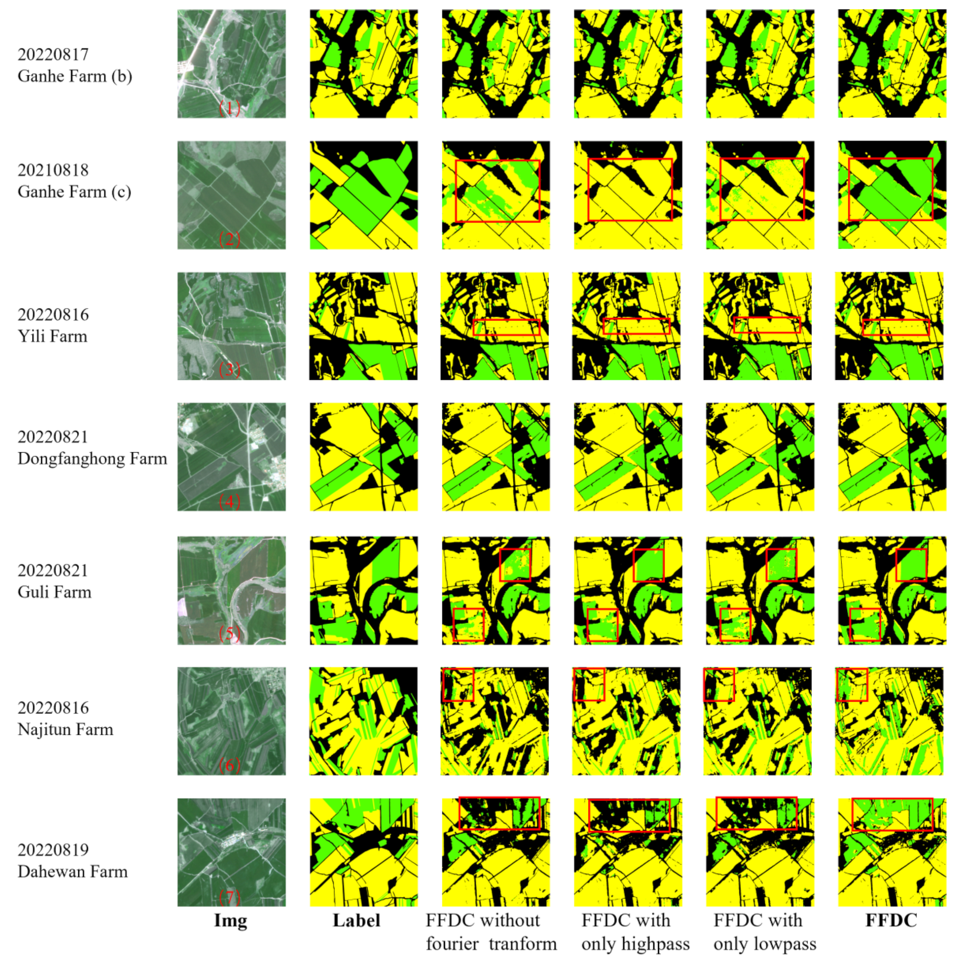 Remotesensing 15 04788 g011