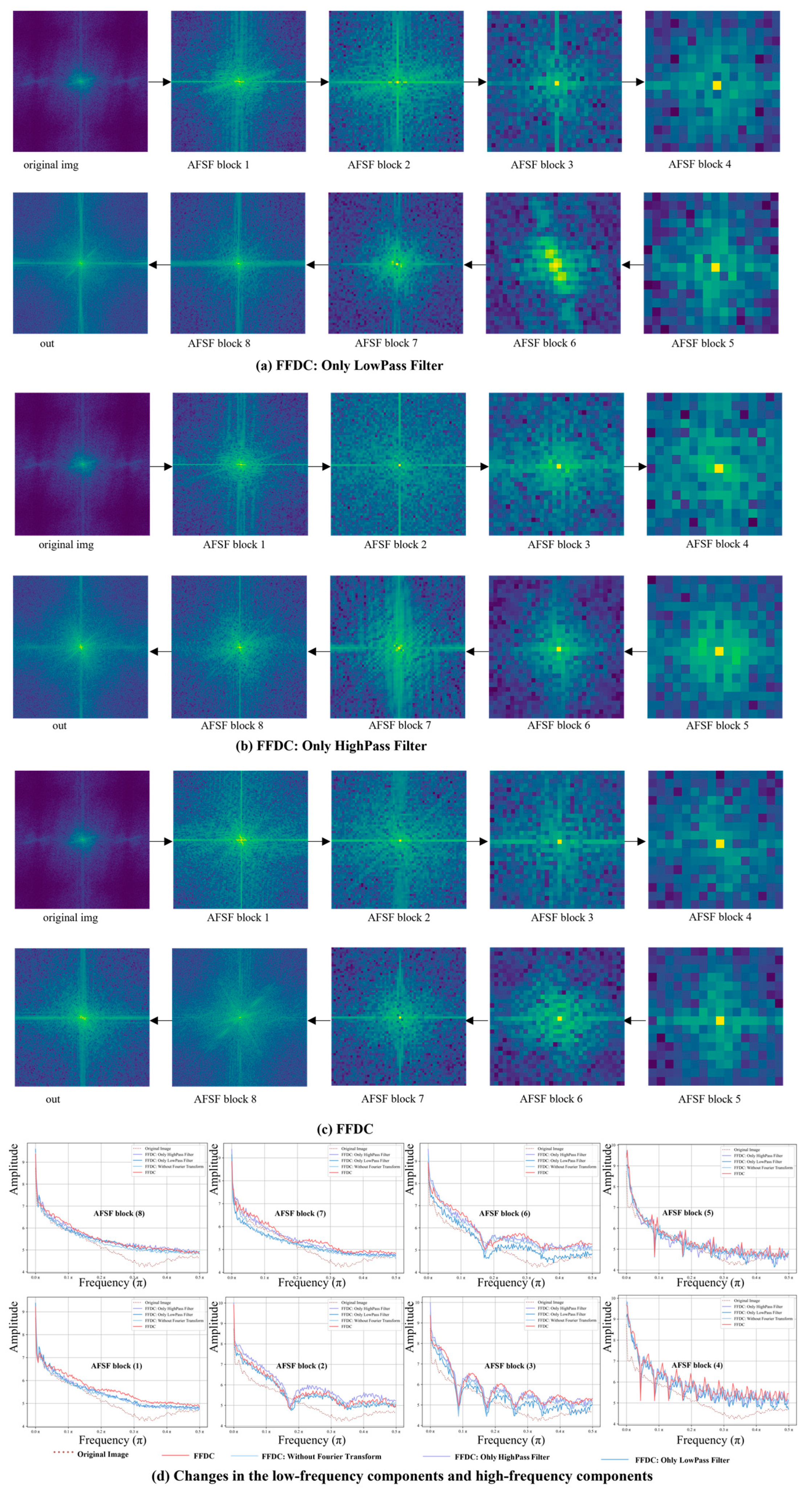 Remotesensing 15 04788 g012