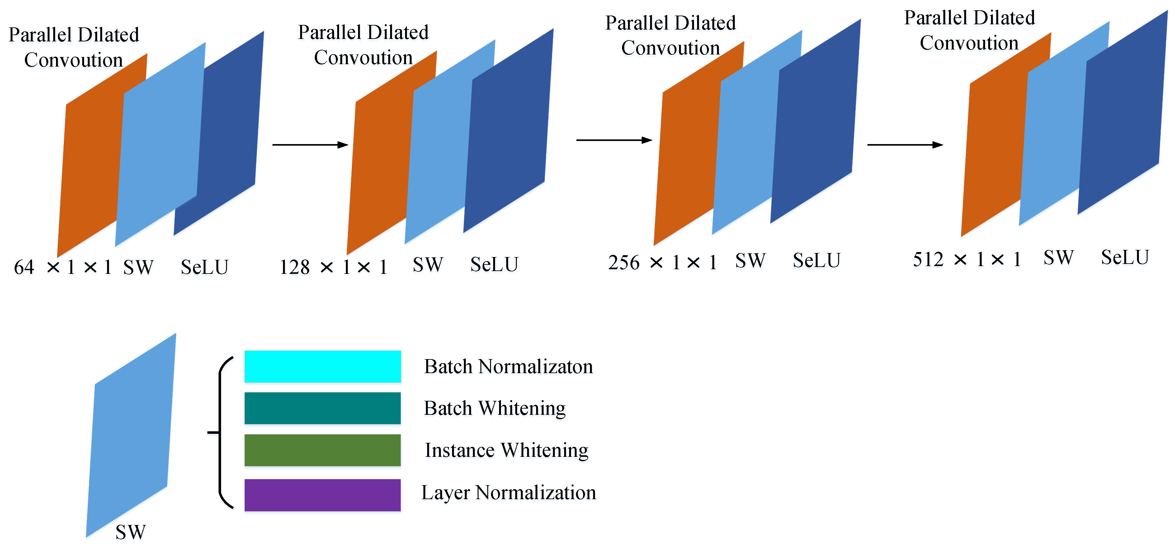 Remotesensing 15 04790 g004