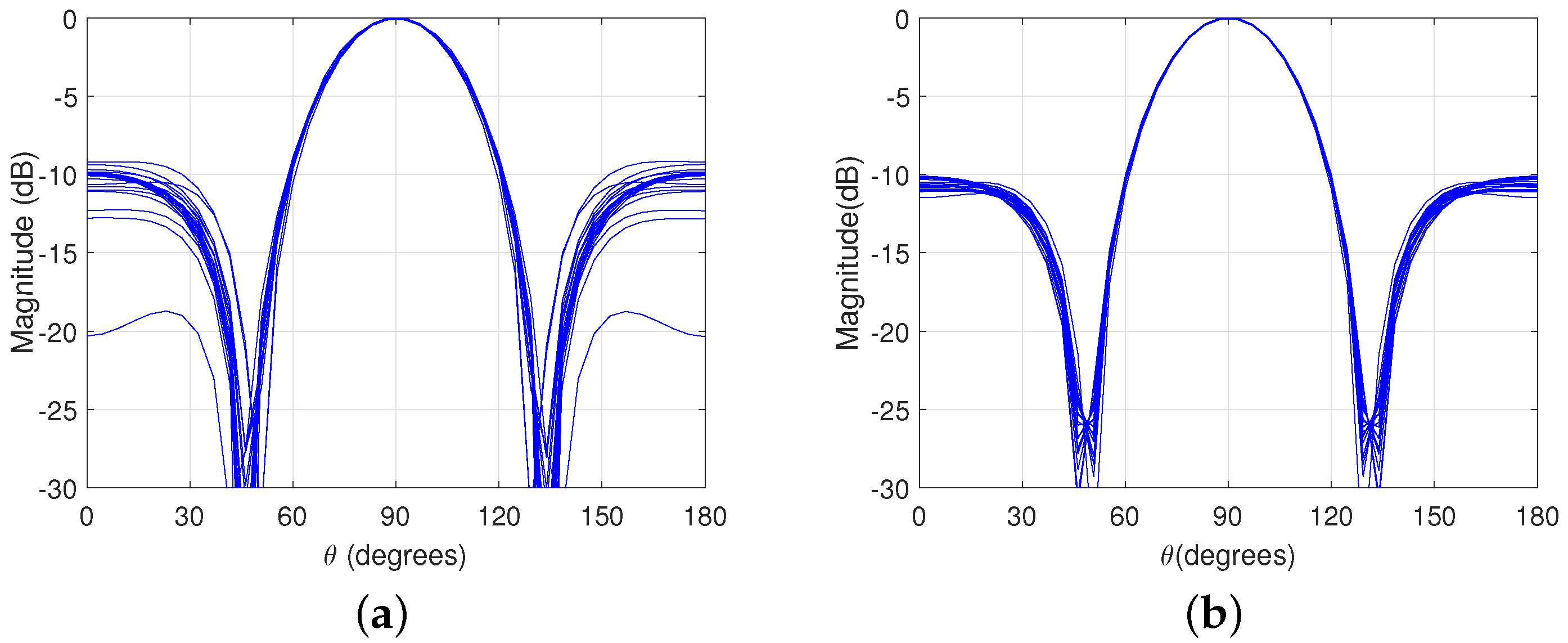 Remotesensing 15 04791 g004