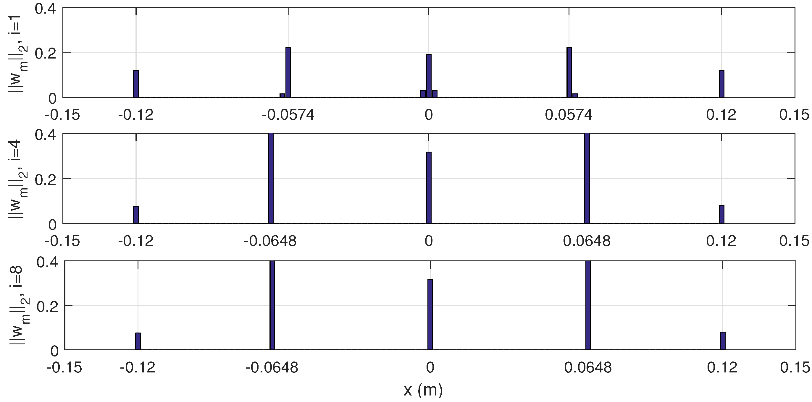 Remotesensing 15 04791 g006