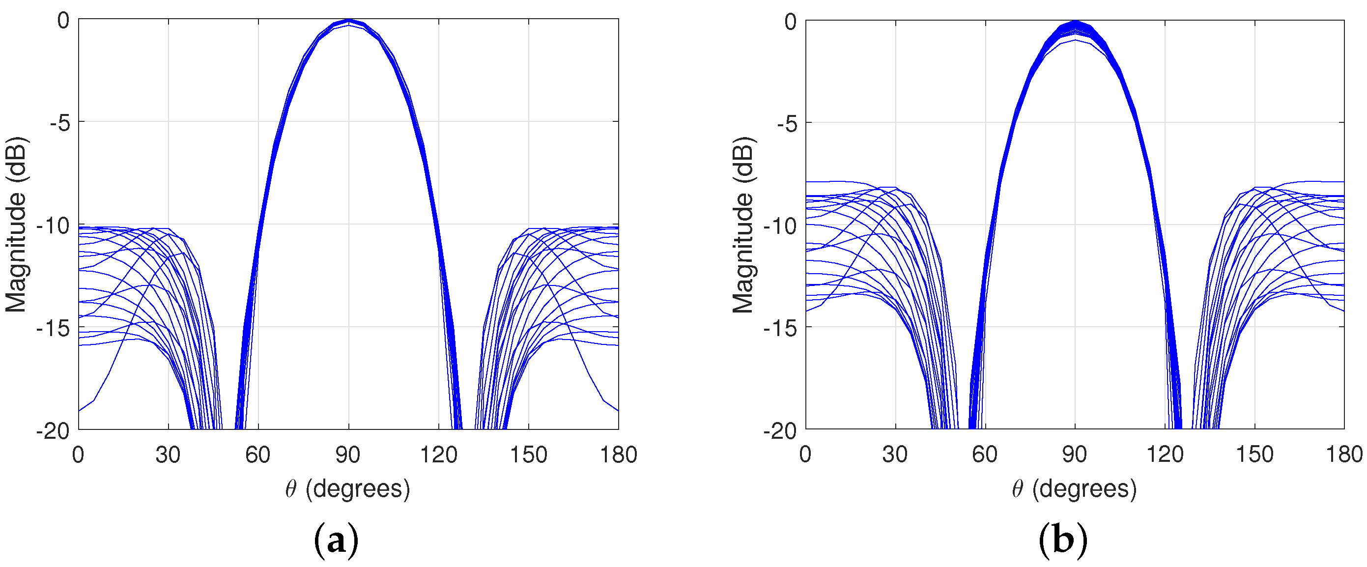 Remotesensing 15 04791 g007