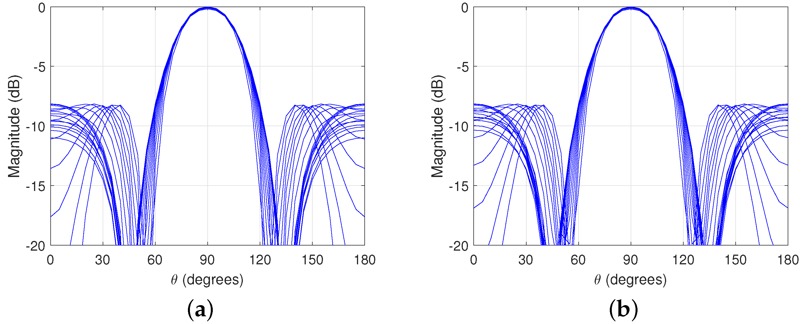 Remotesensing 15 04791 g008