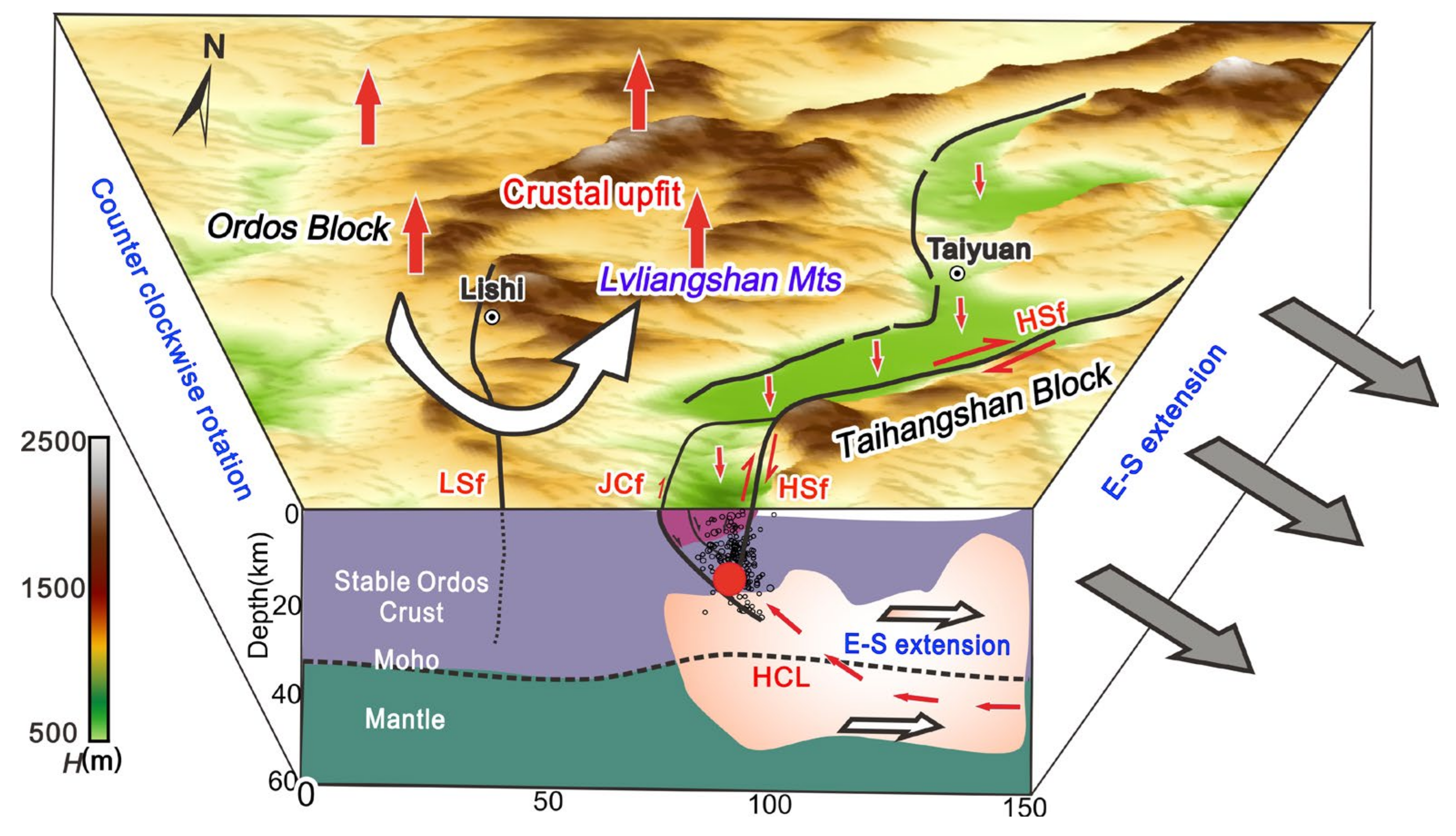 Remotesensing 15 04792 g010