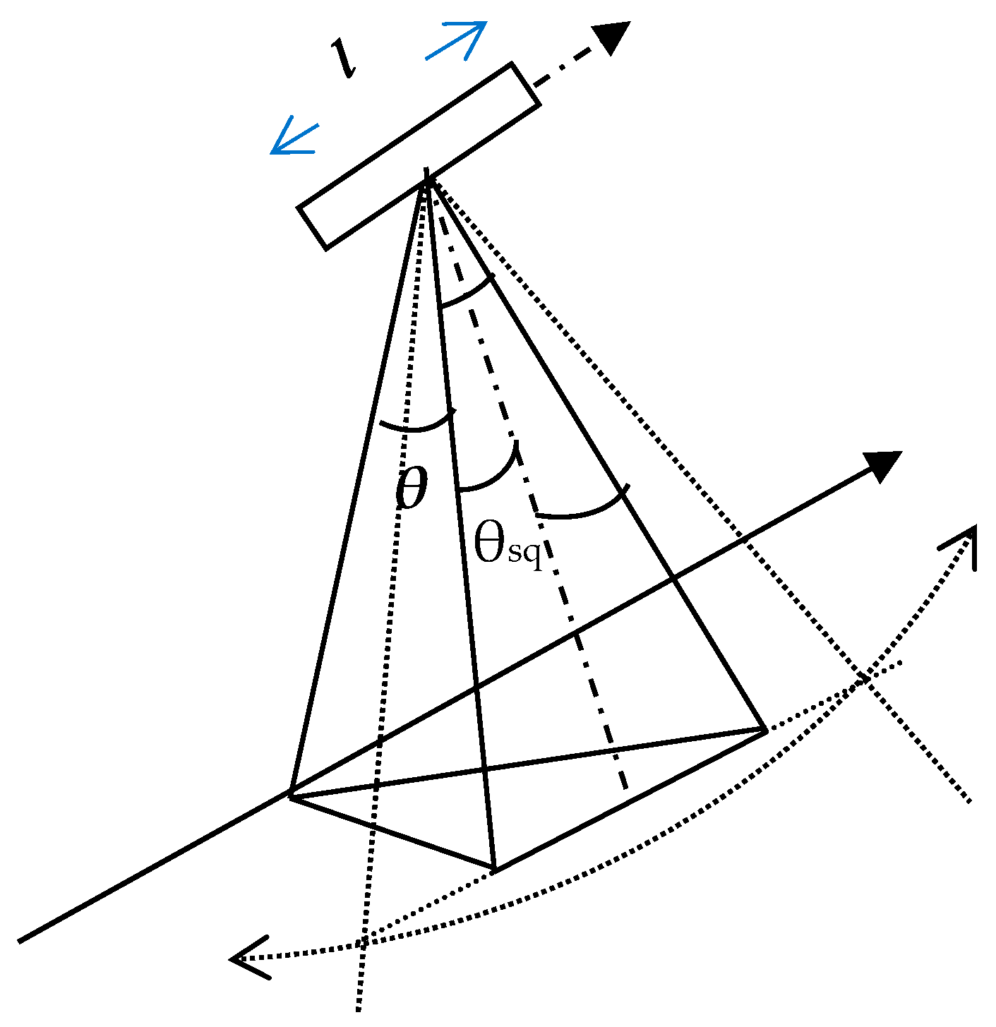 Remotesensing 15 04794 g002