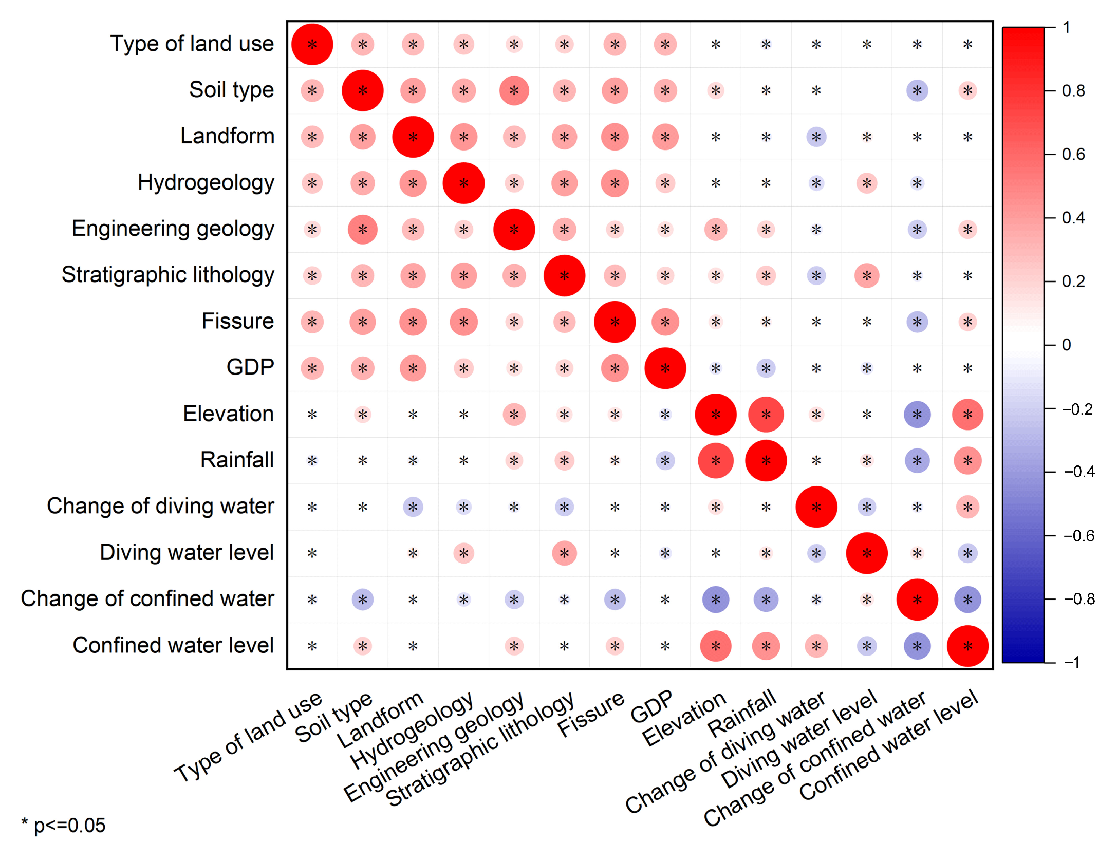 Remotesensing 15 04795 g007