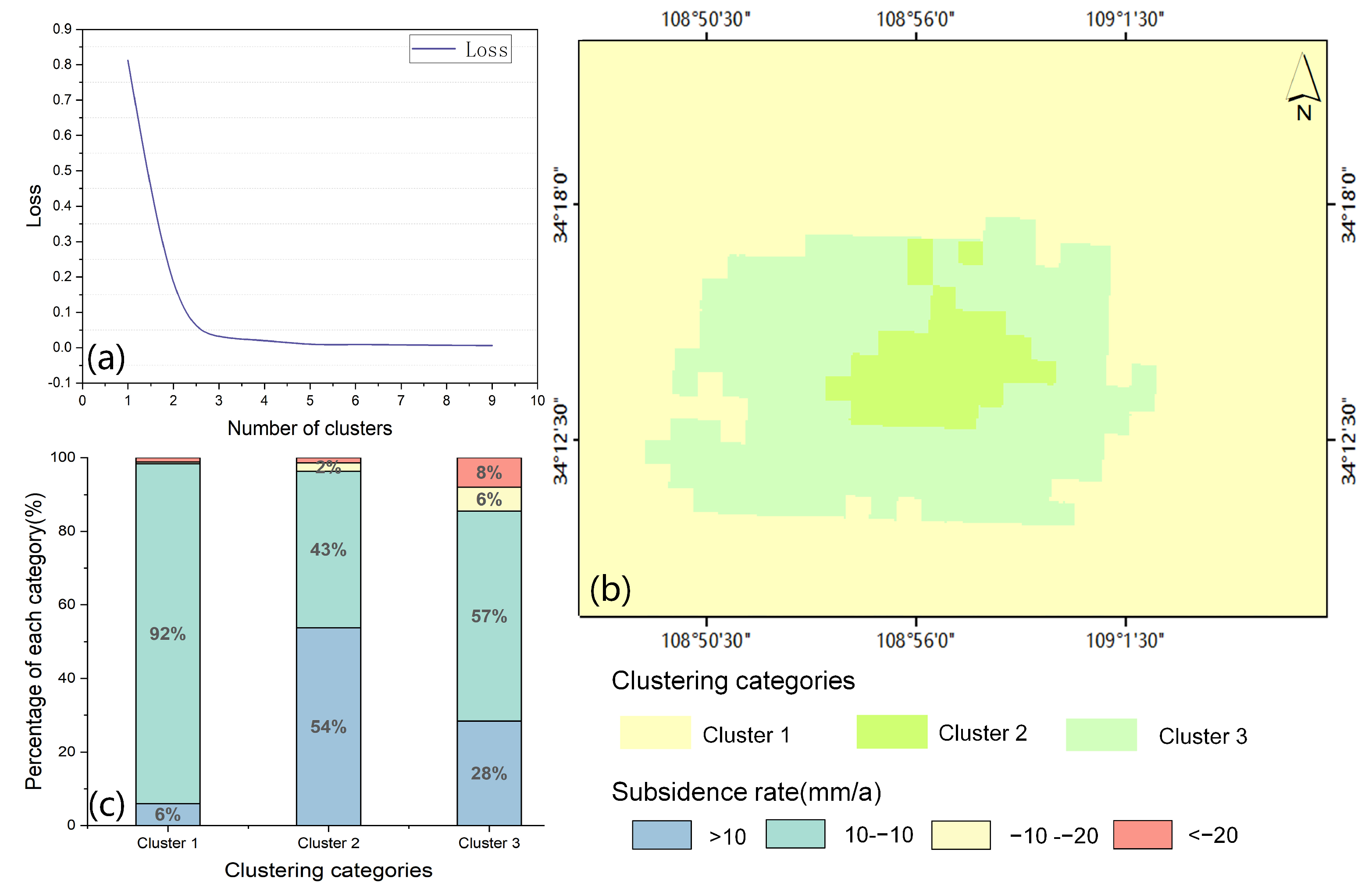 Remotesensing 15 04795 g008