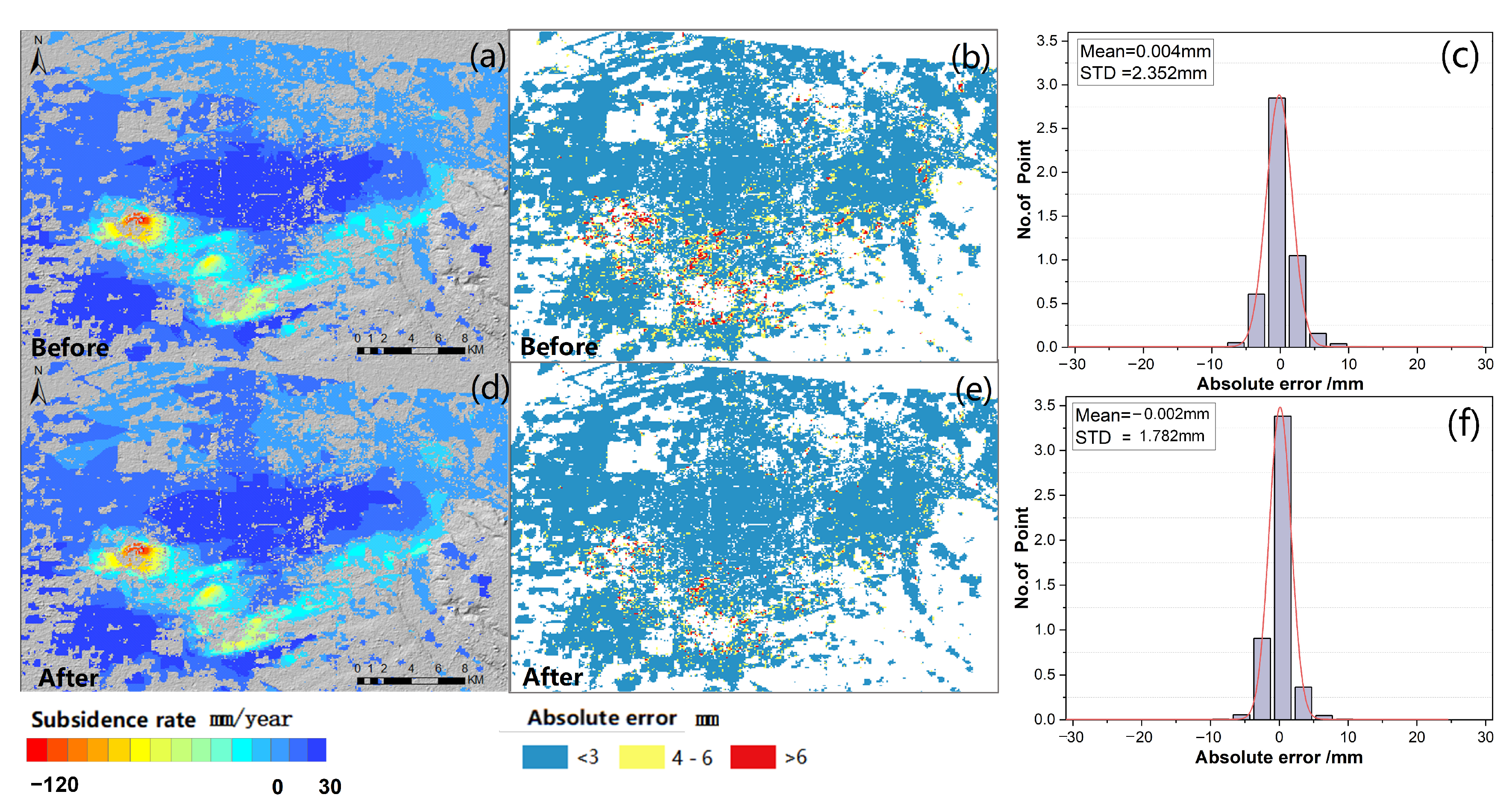 Remotesensing 15 04795 g009