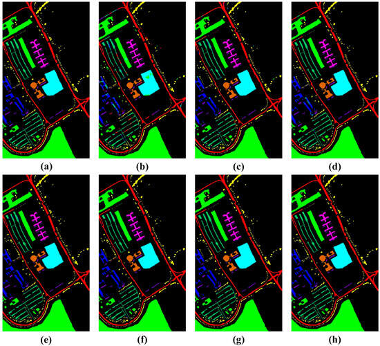 Remote Sensing | Free Full-Text | Hybrid Convolutional Network ...