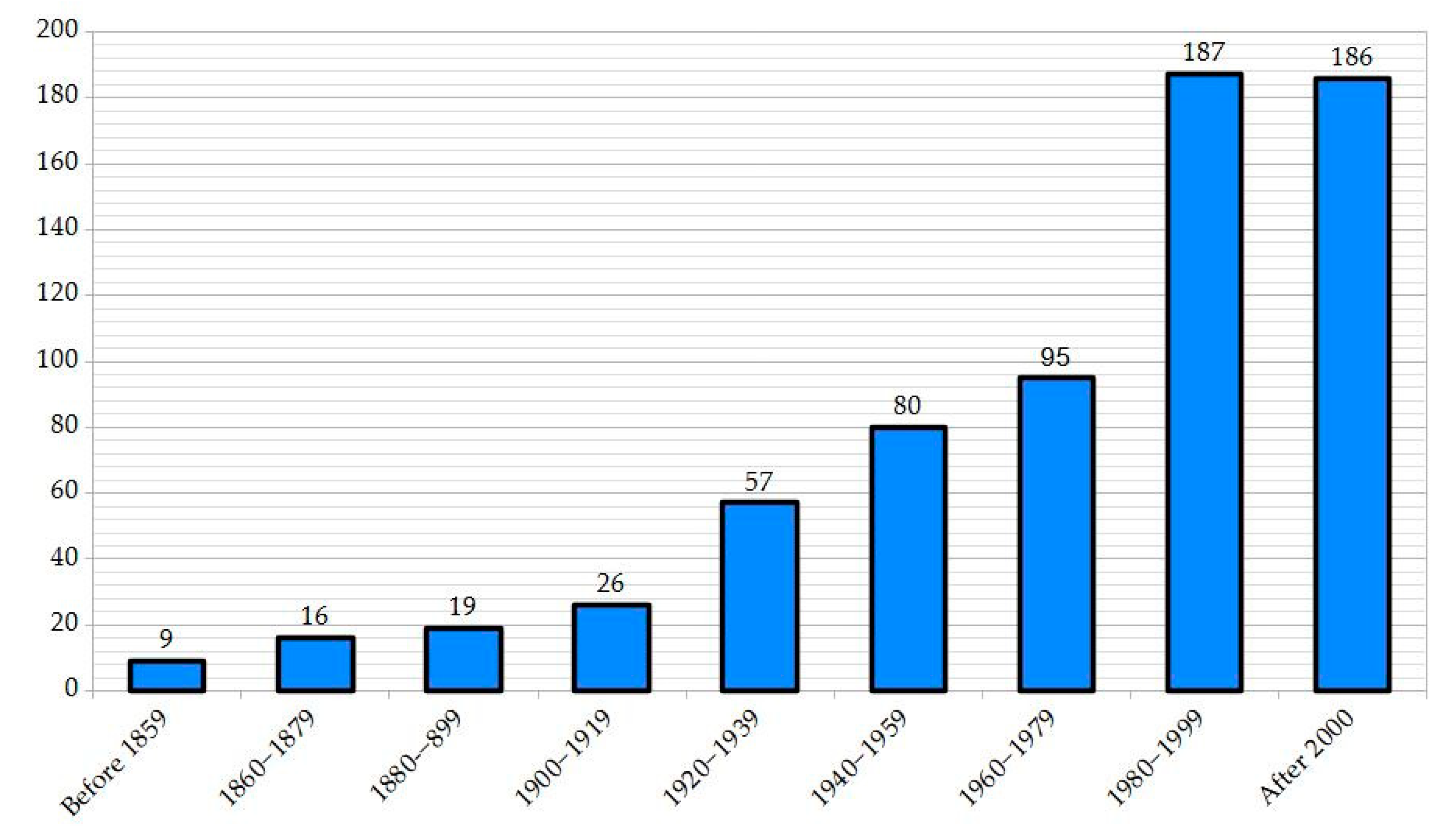 Remotesensing 15 04798 g013 Remotesensing 15 04798 g013