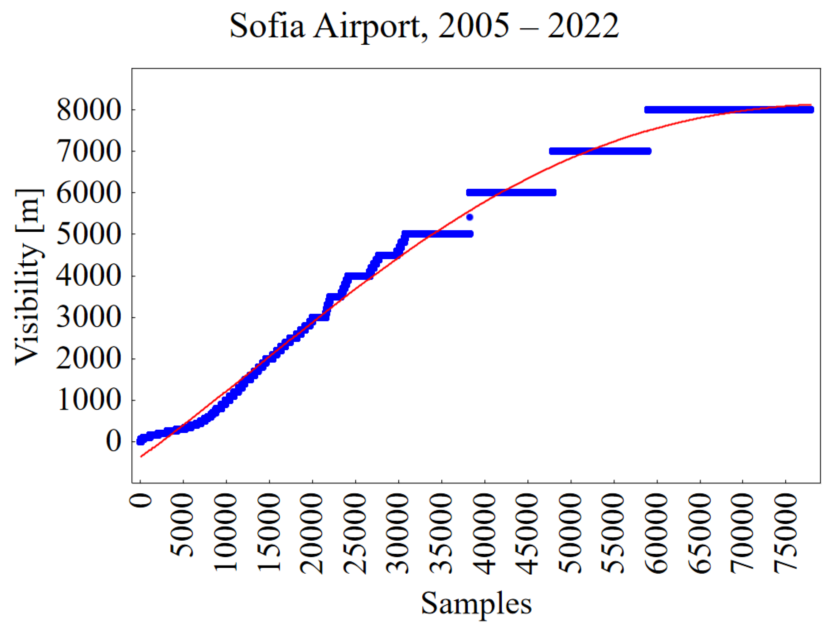 Remotesensing 15 04799 g002