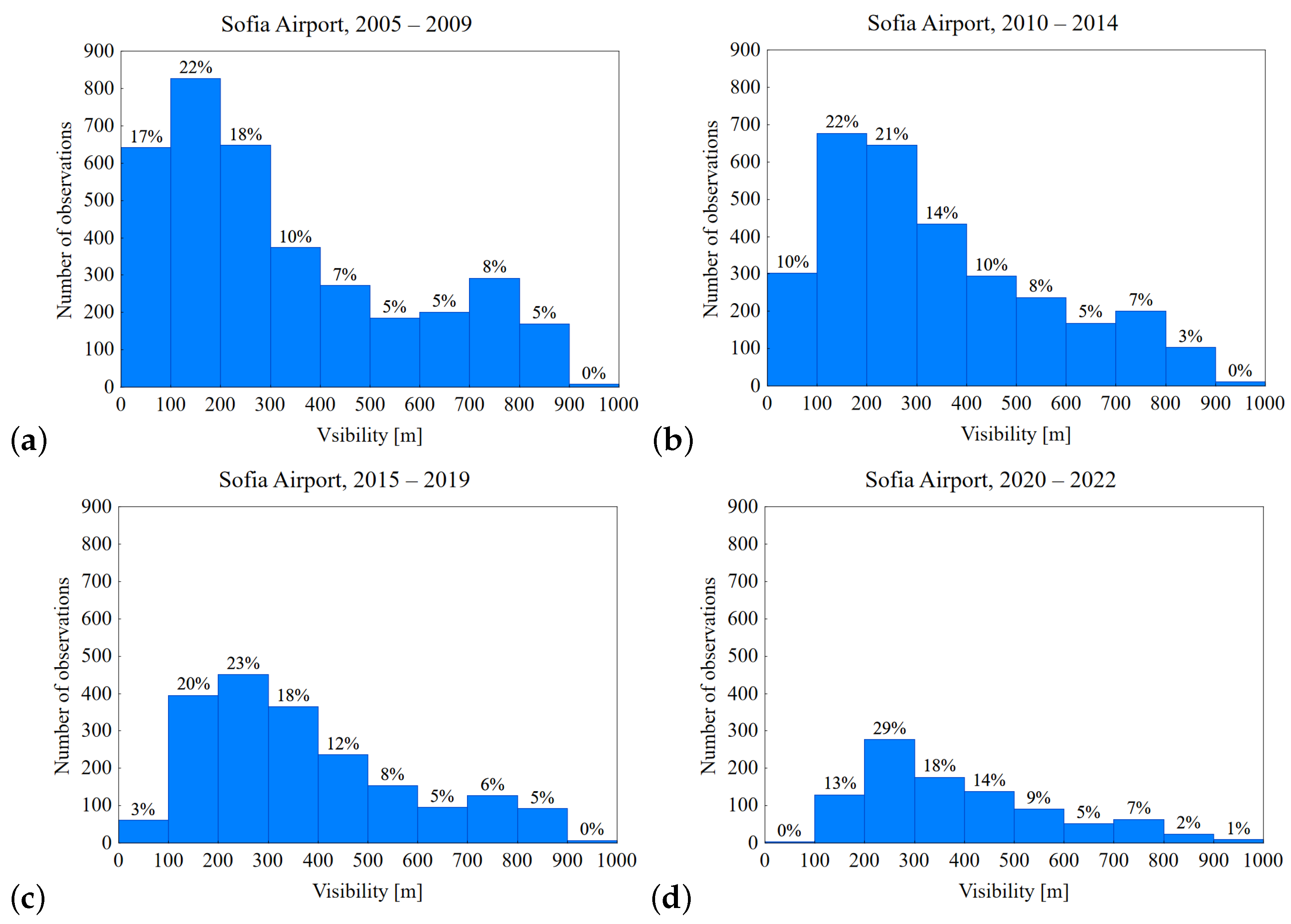 Remotesensing 15 04799 g004