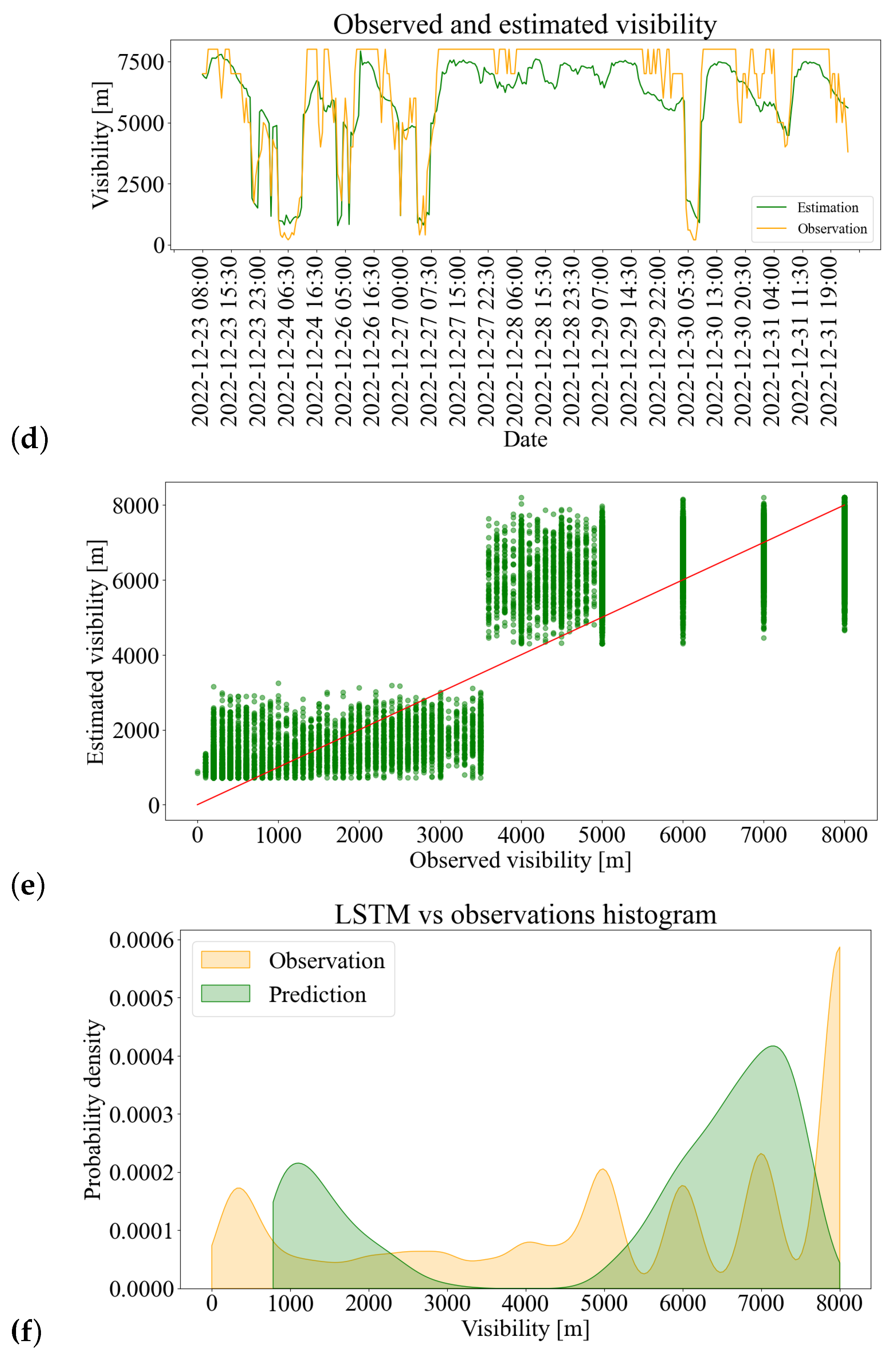 Remotesensing 15 04799 g007b