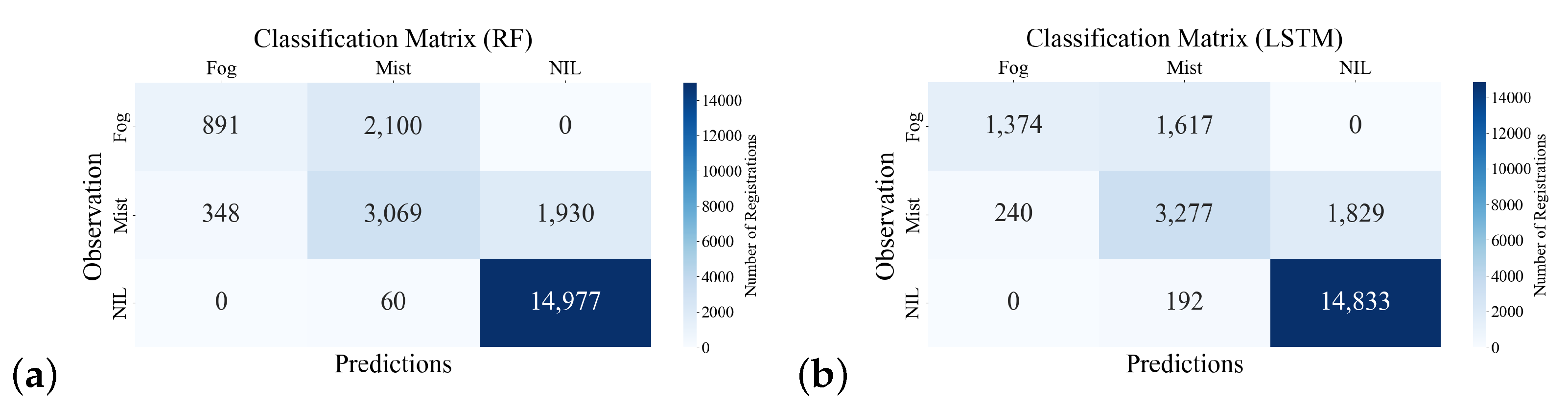 Remotesensing 15 04799 g008