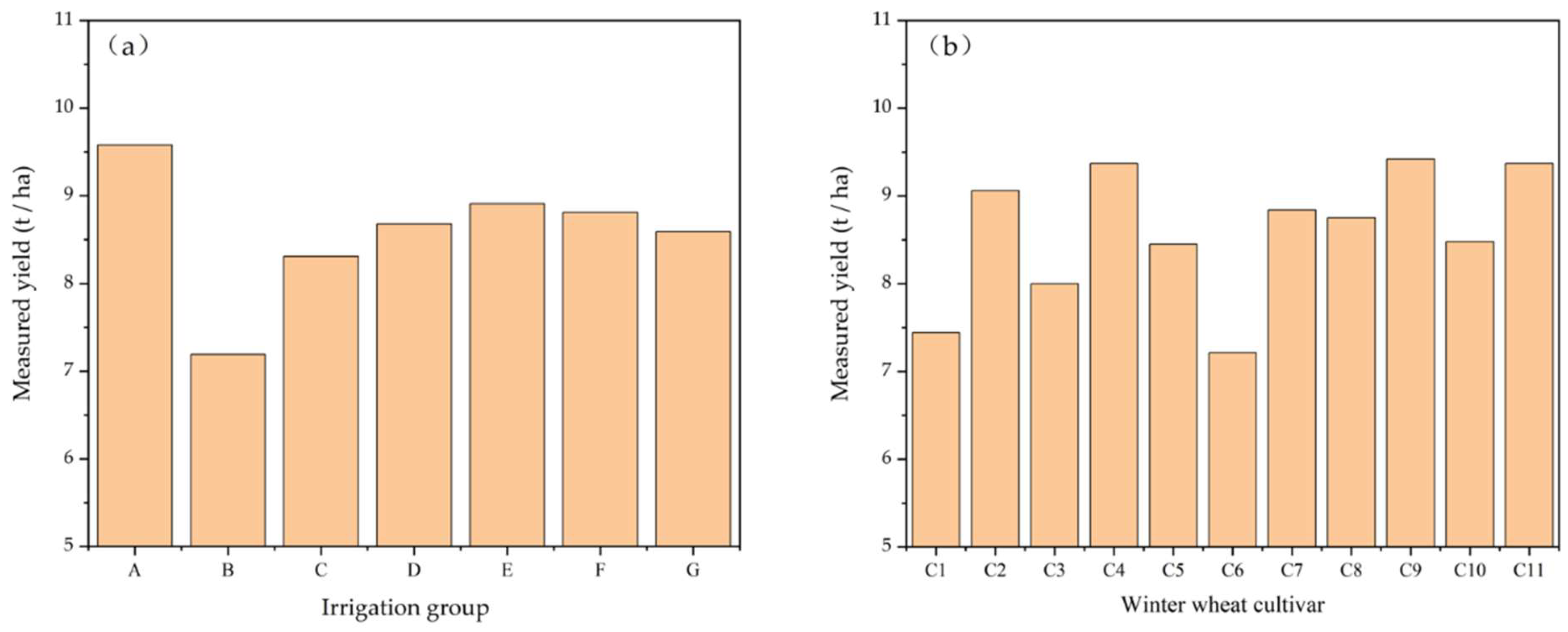 Remotesensing 15 04800 g002