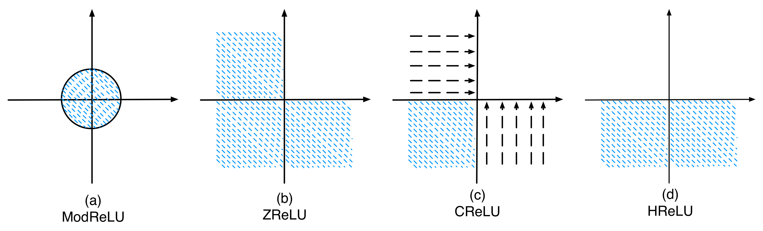Remotesensing 15 04801 g003