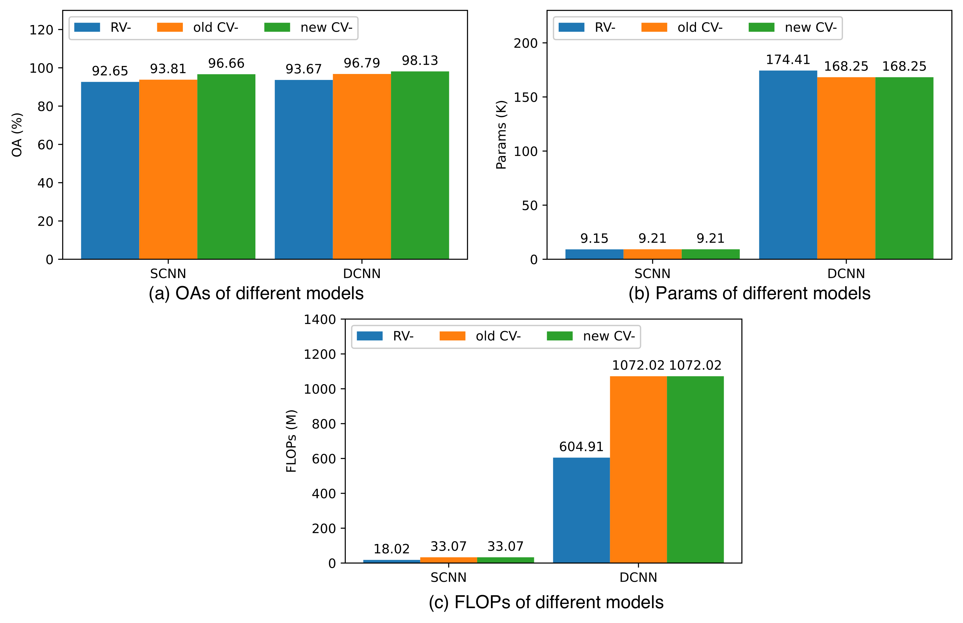 Remotesensing 15 04801 g009
