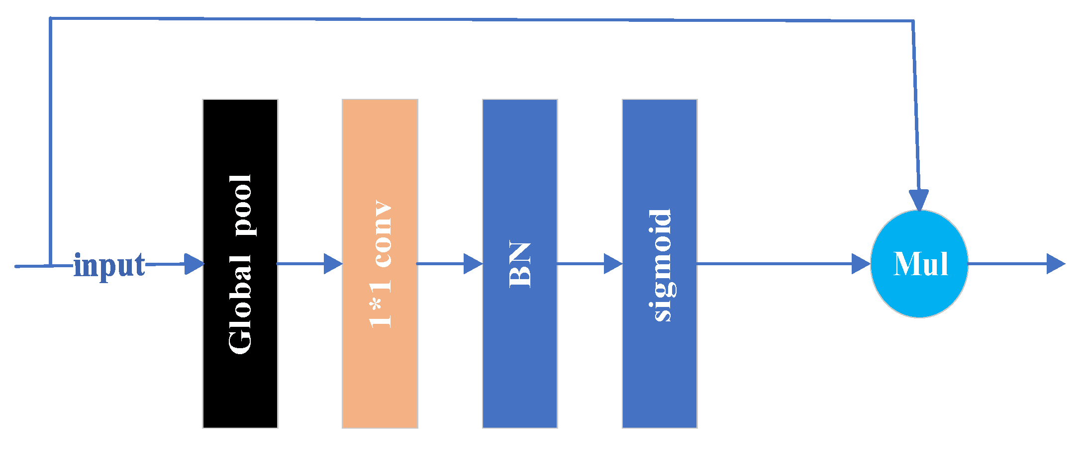 Remotesensing 15 04802 g002