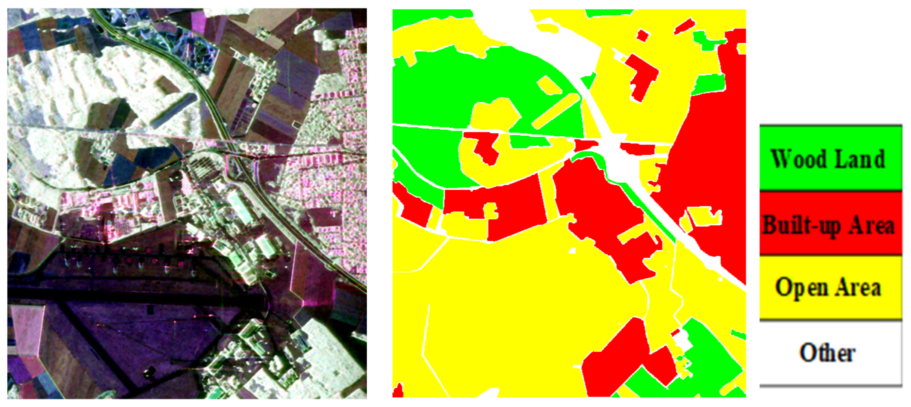 Remotesensing 15 04802 g006